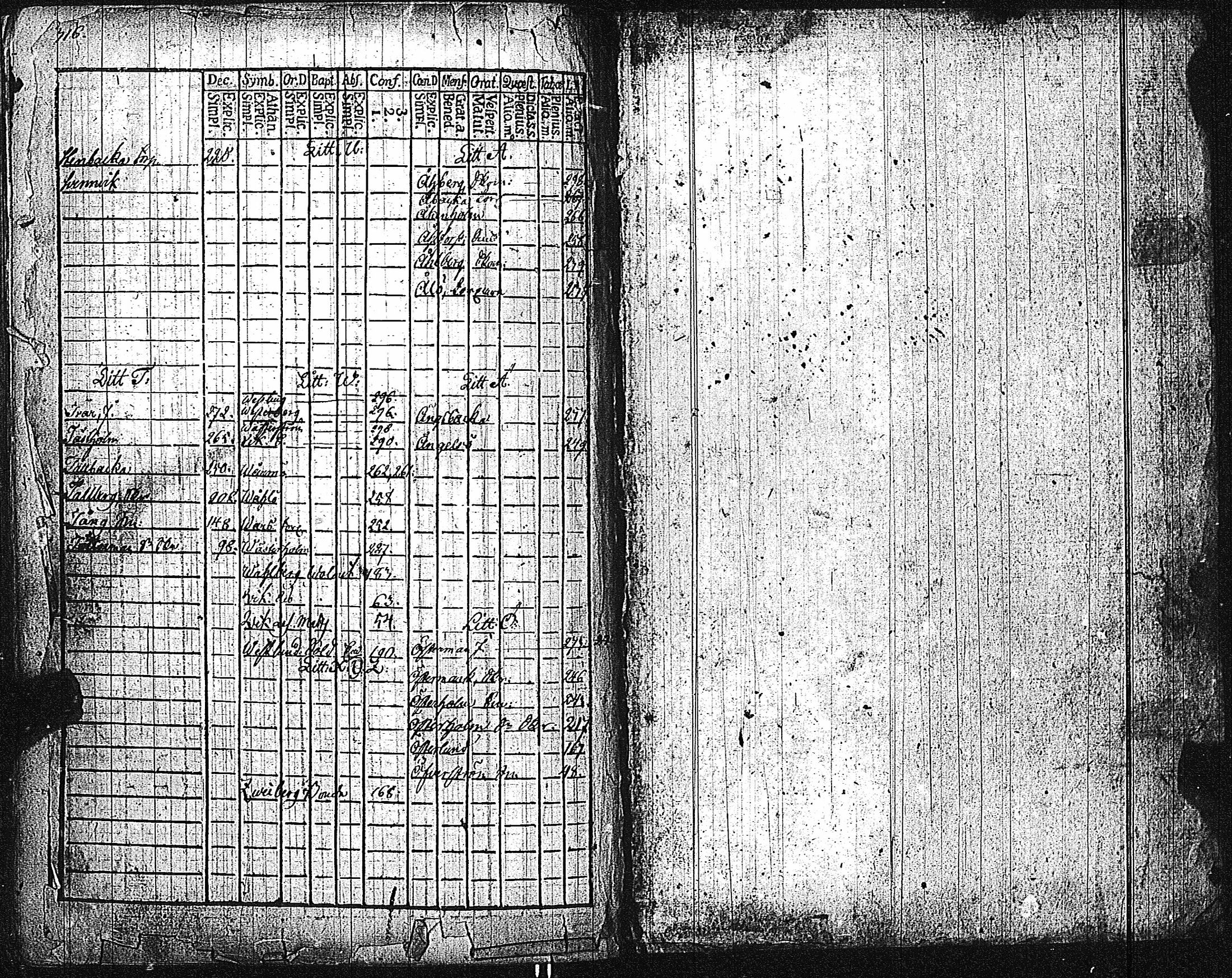 [ kuvat/314.jpg ]