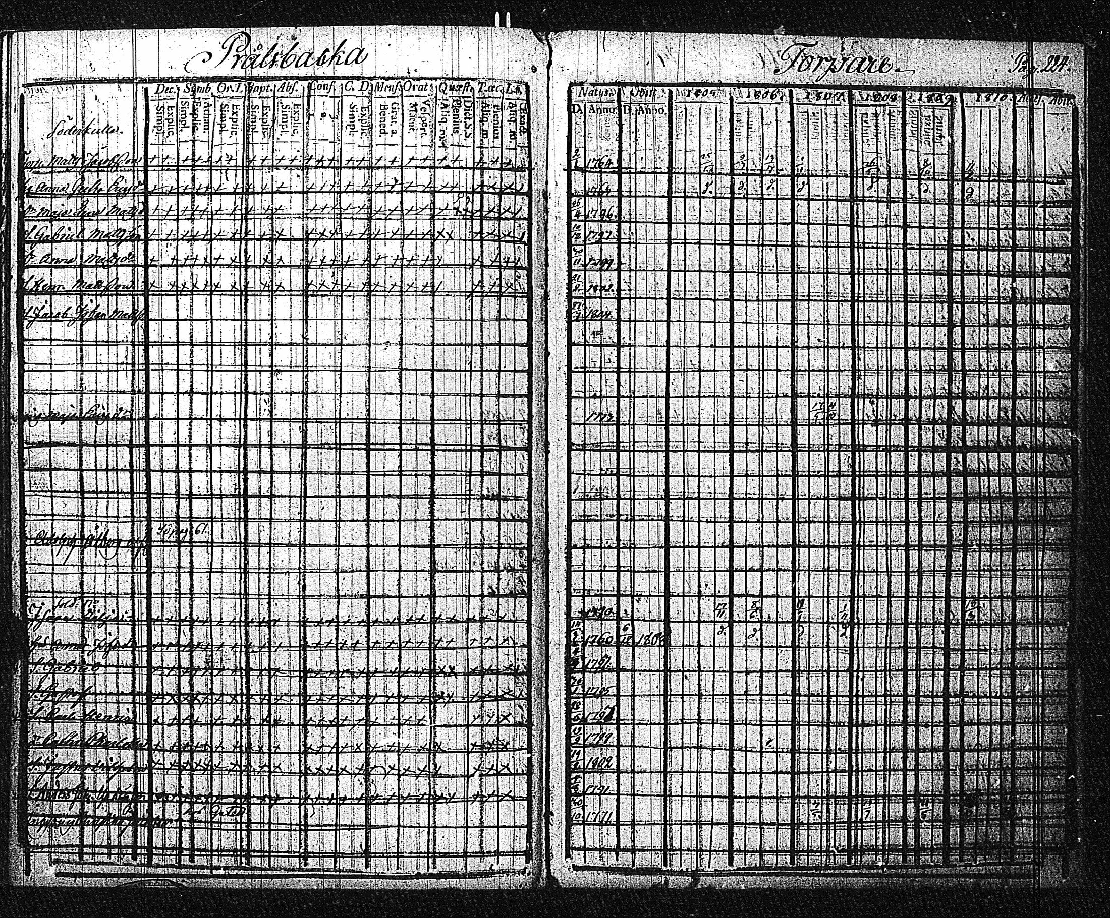 [ kuvat/228.jpg ]