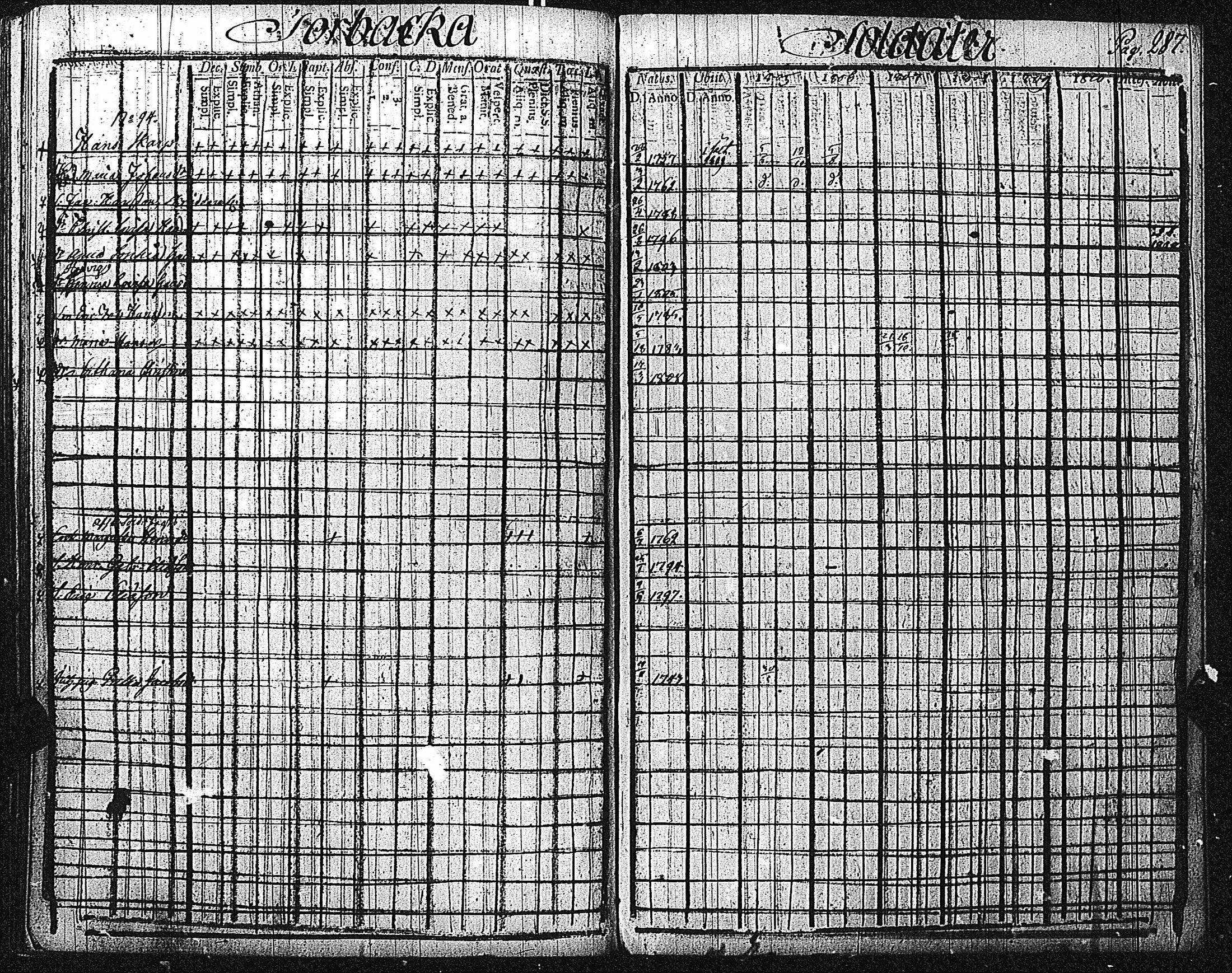 [ kuvat/291.jpg ]