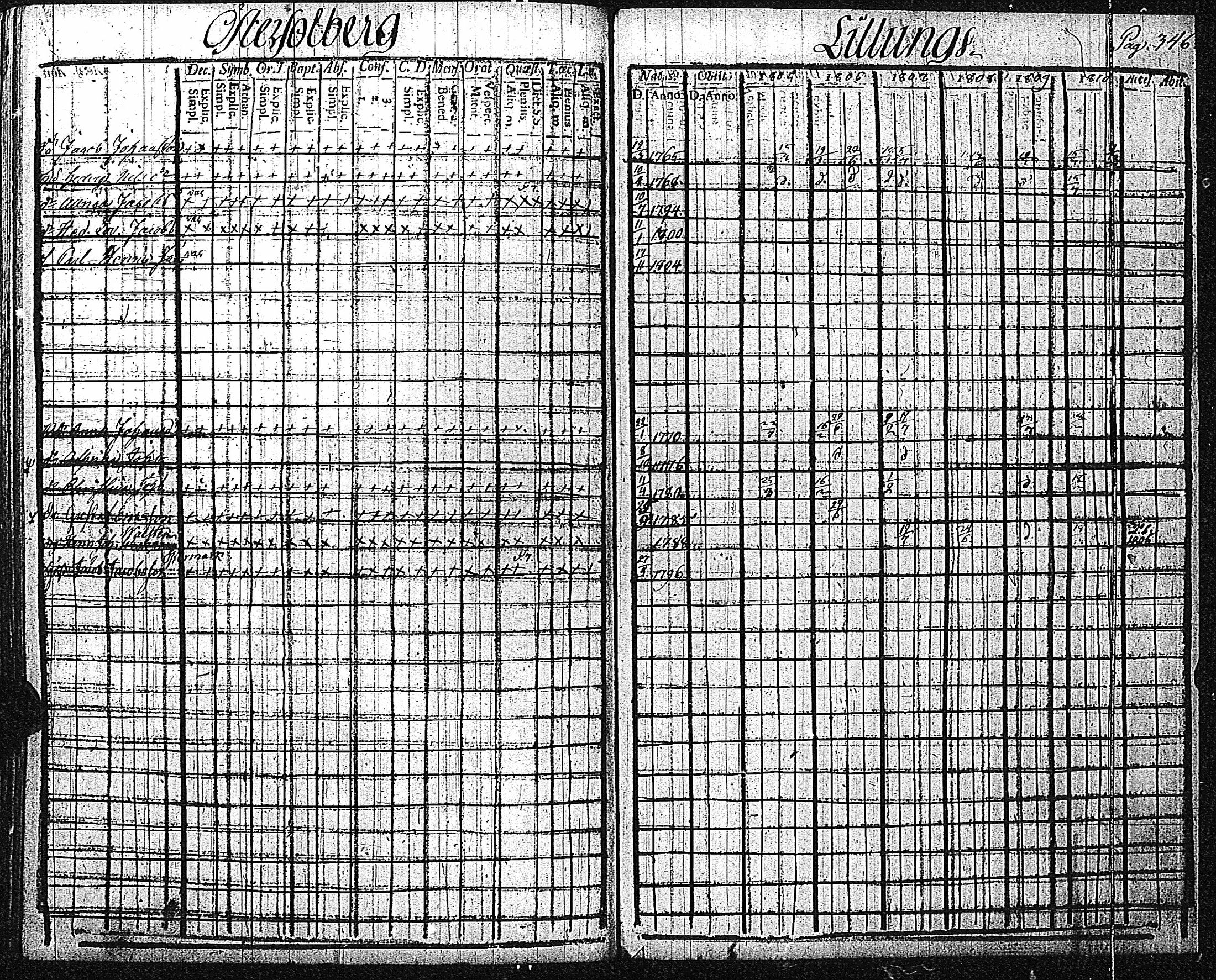[ kuvat/350.jpg ]