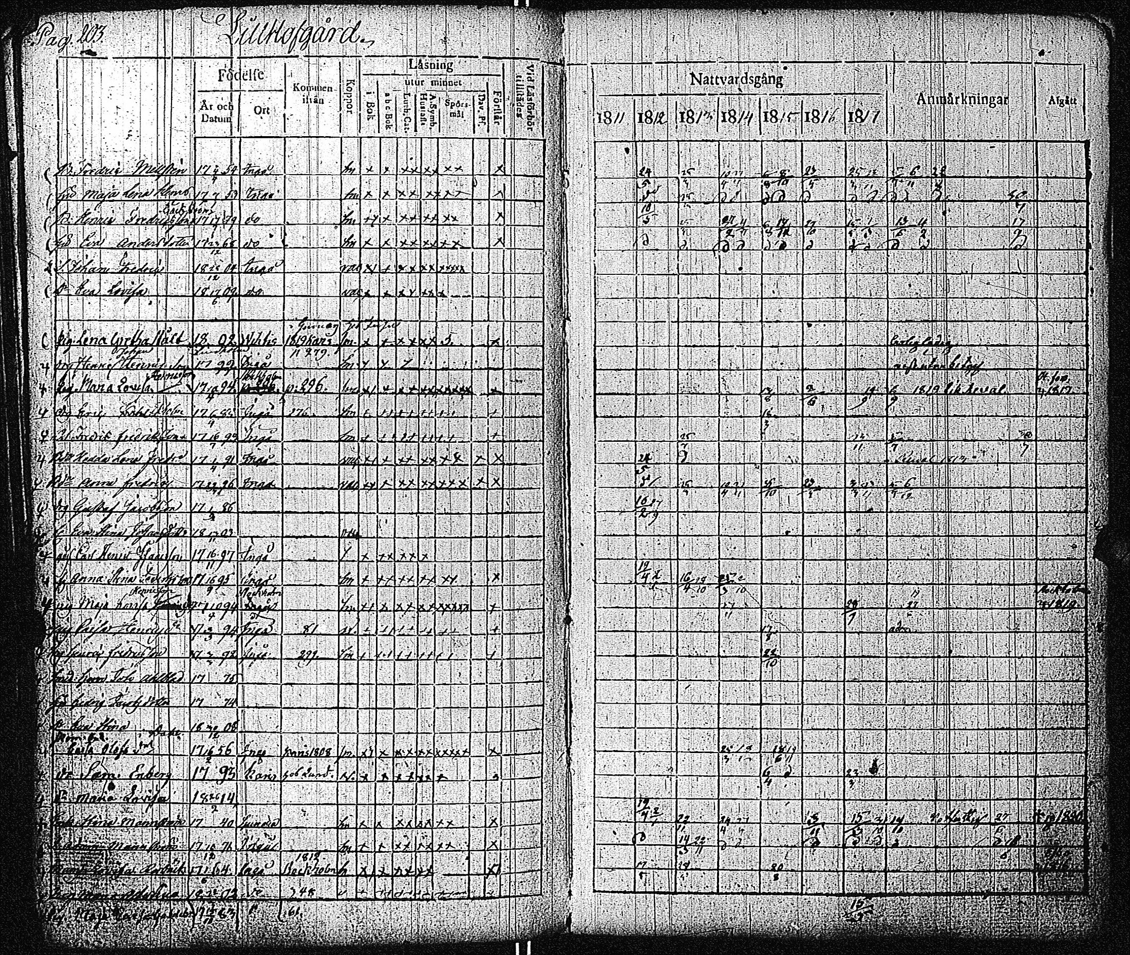 [ kuvat/204.jpg ]
