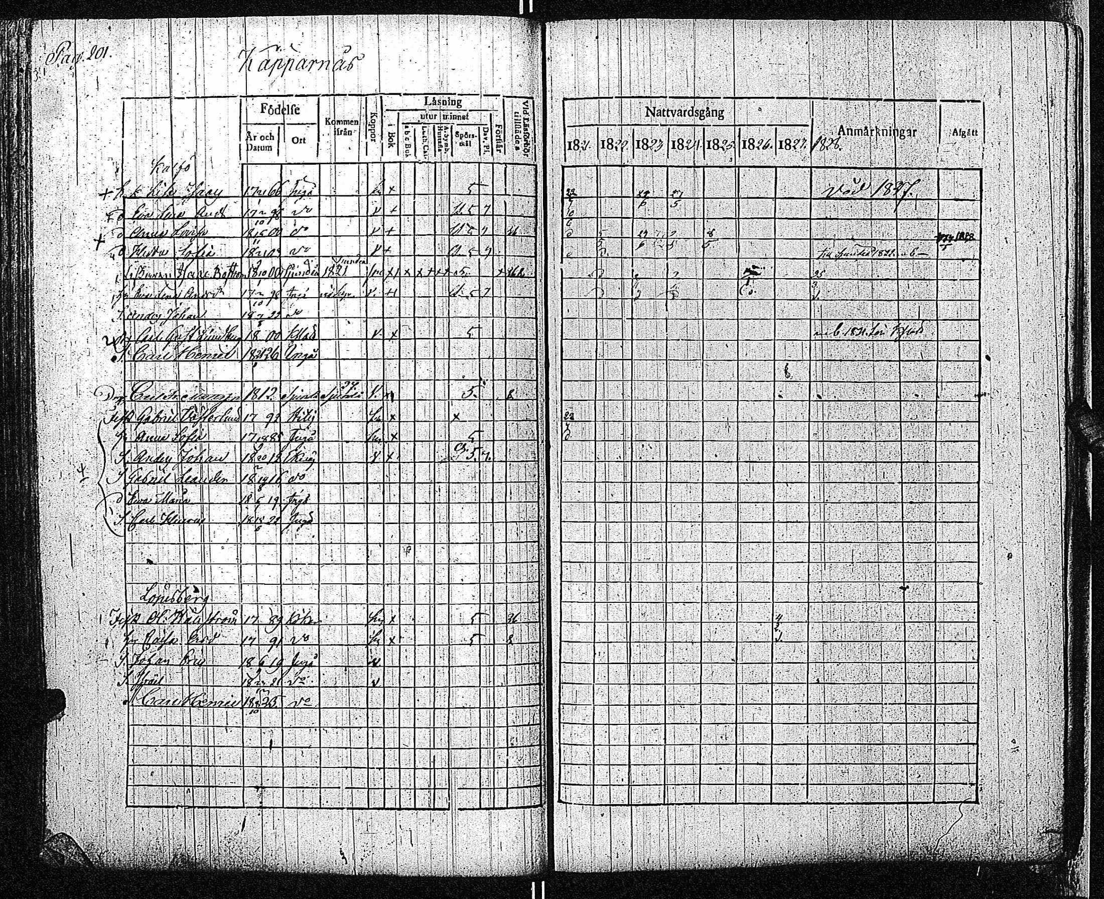 [ kuvat/204.jpg ]