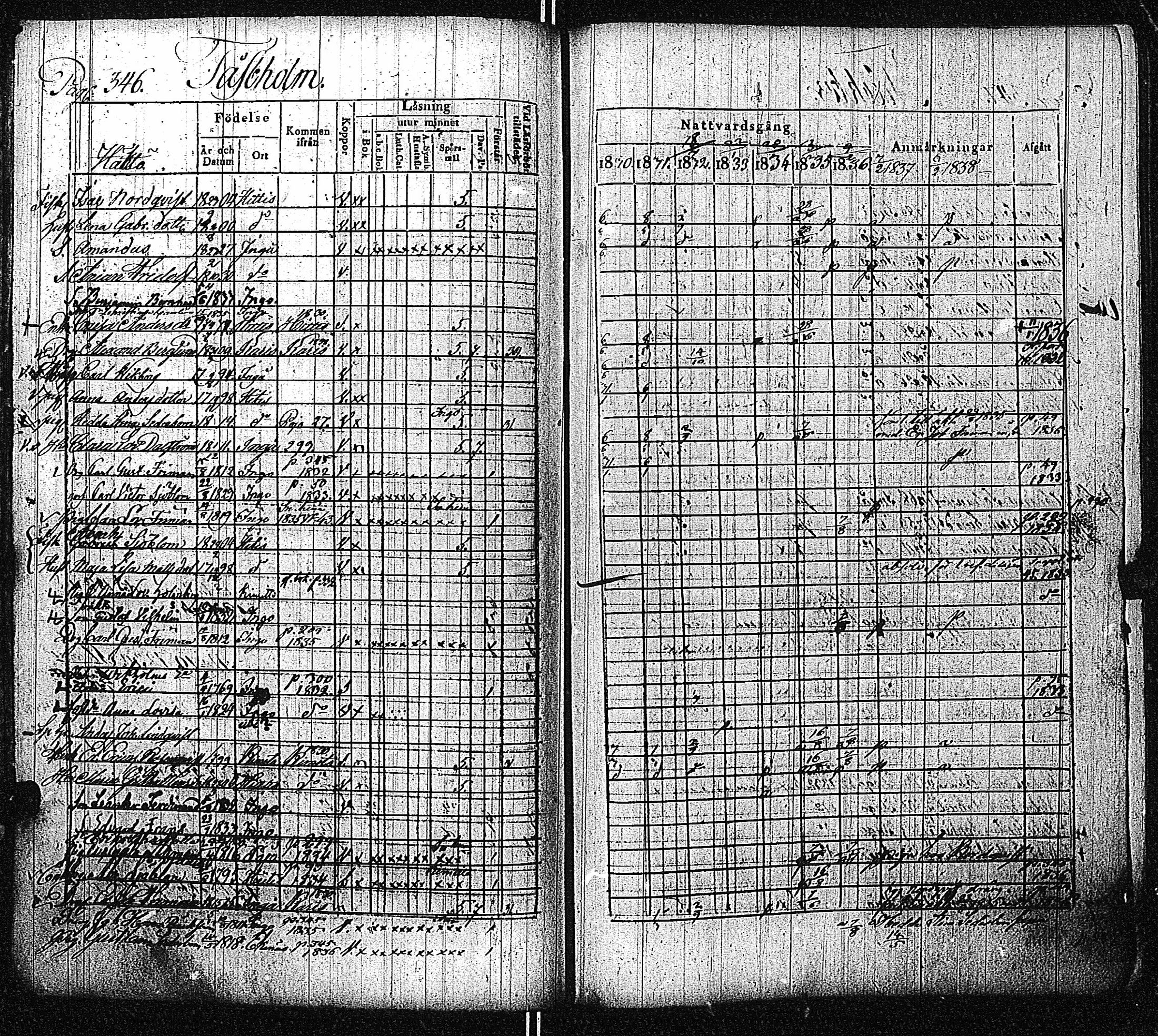 [ kuvat/352.jpg ]