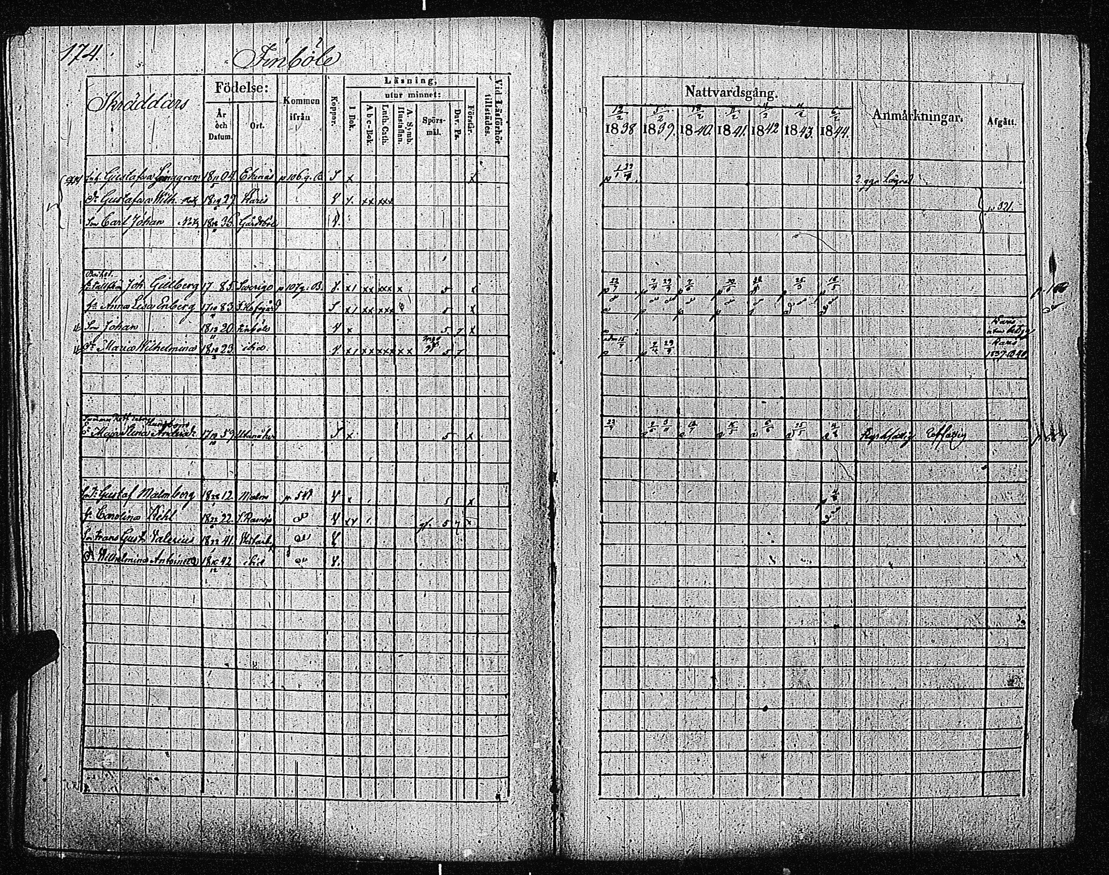 [ kuvat/177.jpg ]
