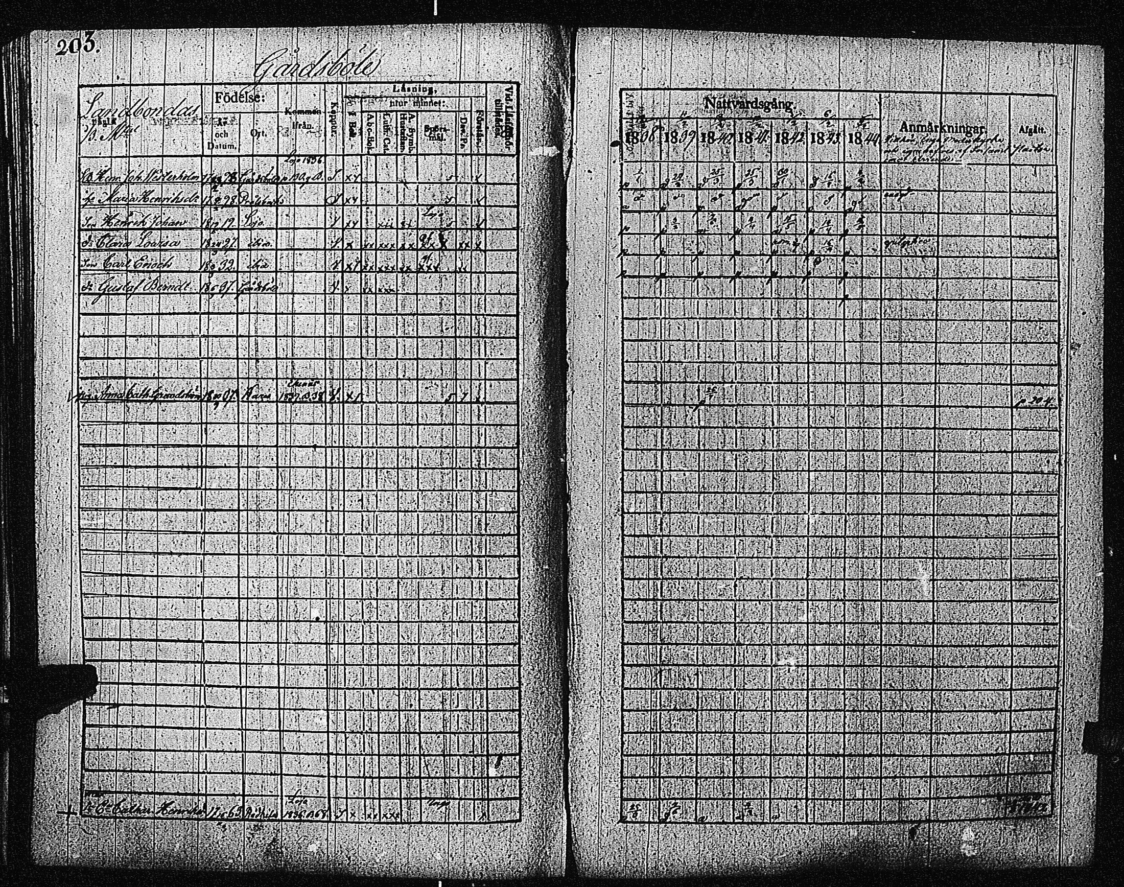 [ kuvat/206.jpg ]
