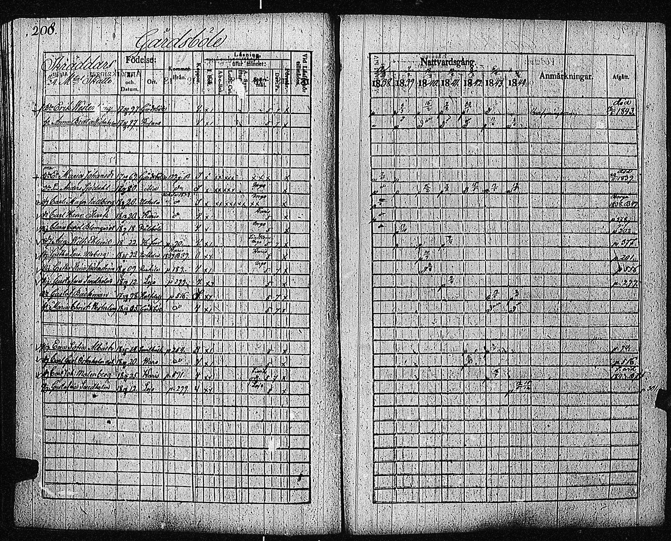 [ kuvat/211.jpg ]