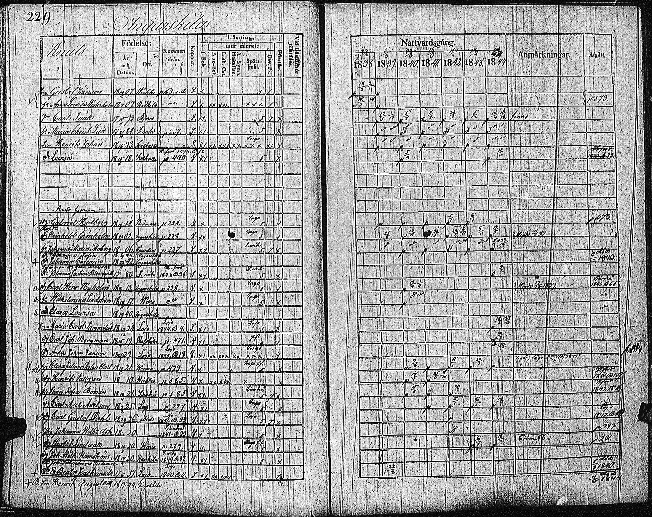 [ kuvat/232.jpg ]