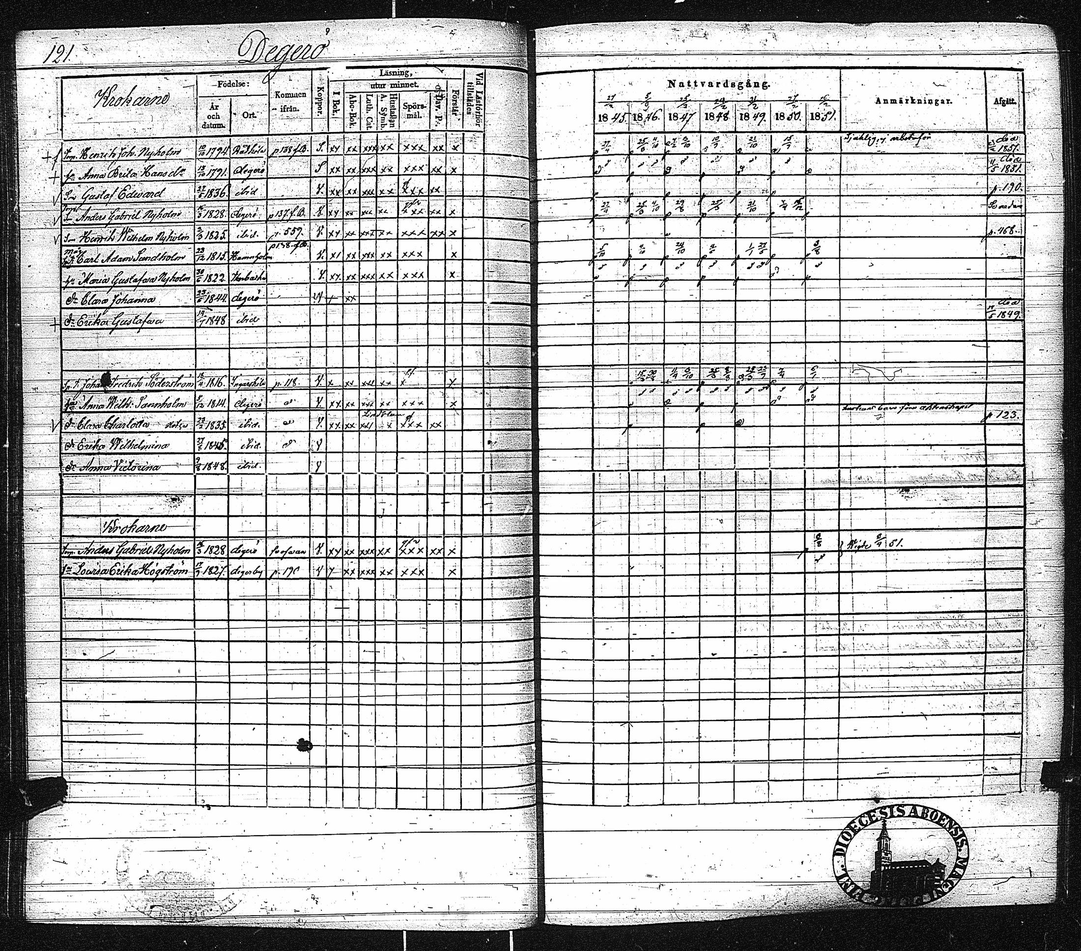 [ kuvat/125.jpg ]