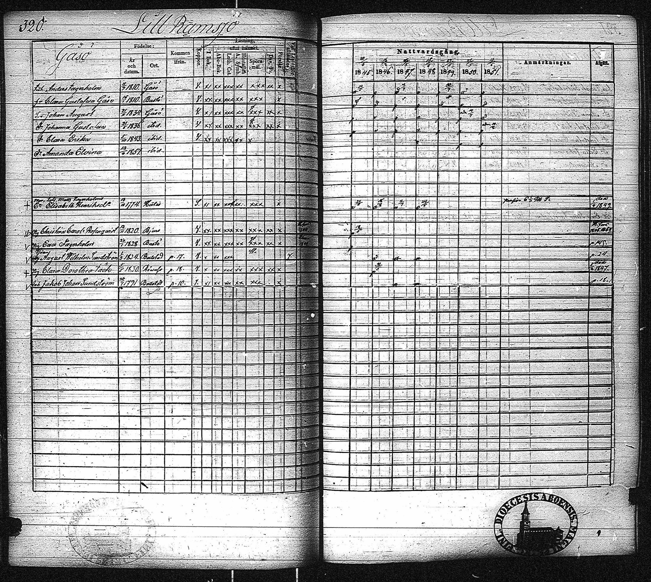 [ kuvat/328.jpg ]