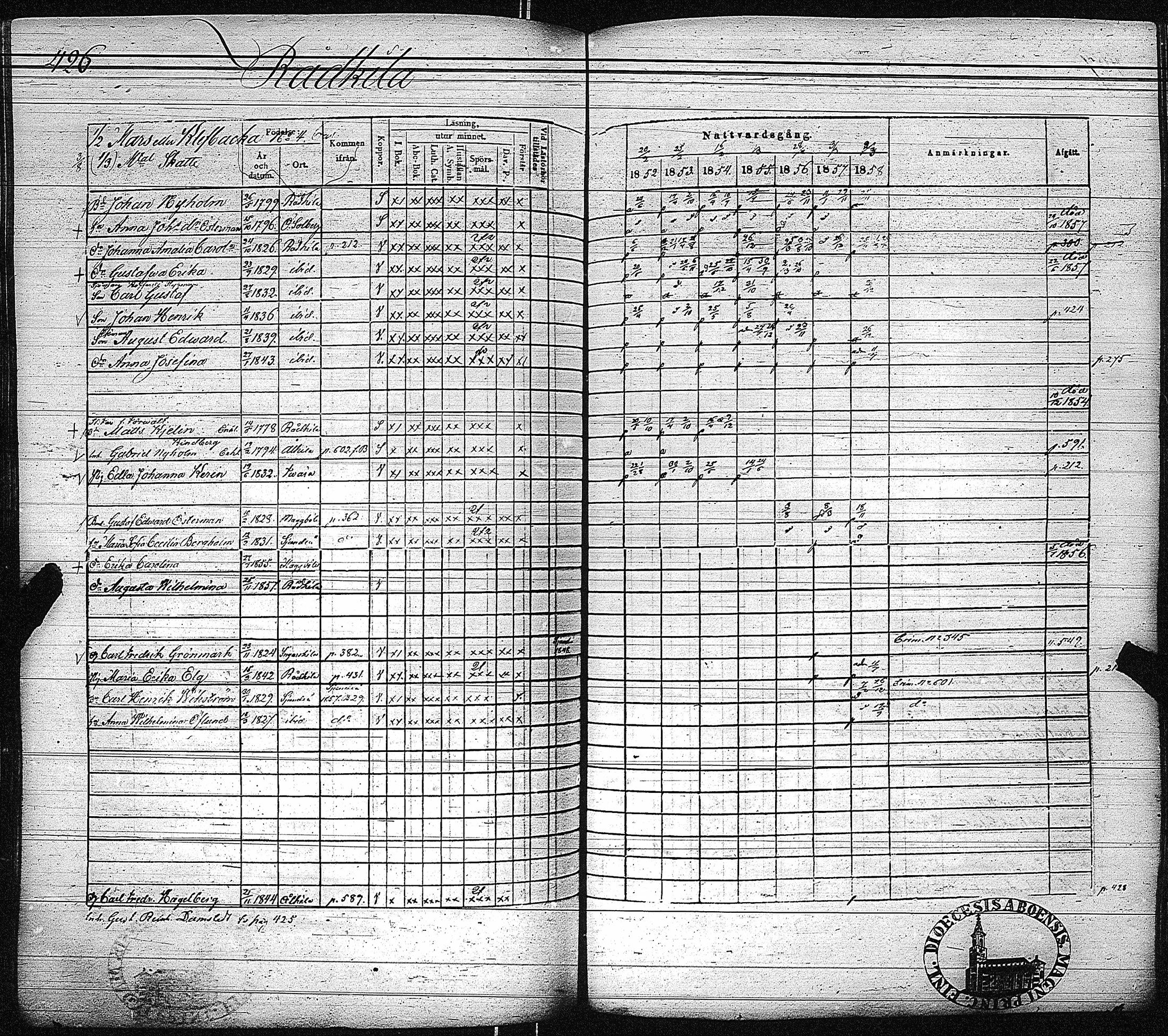 [ kuvat/426.jpg ]