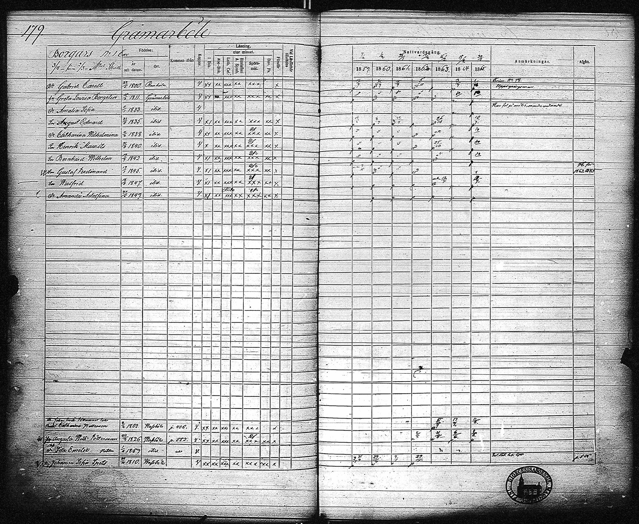[ kuvat/186.jpg ]