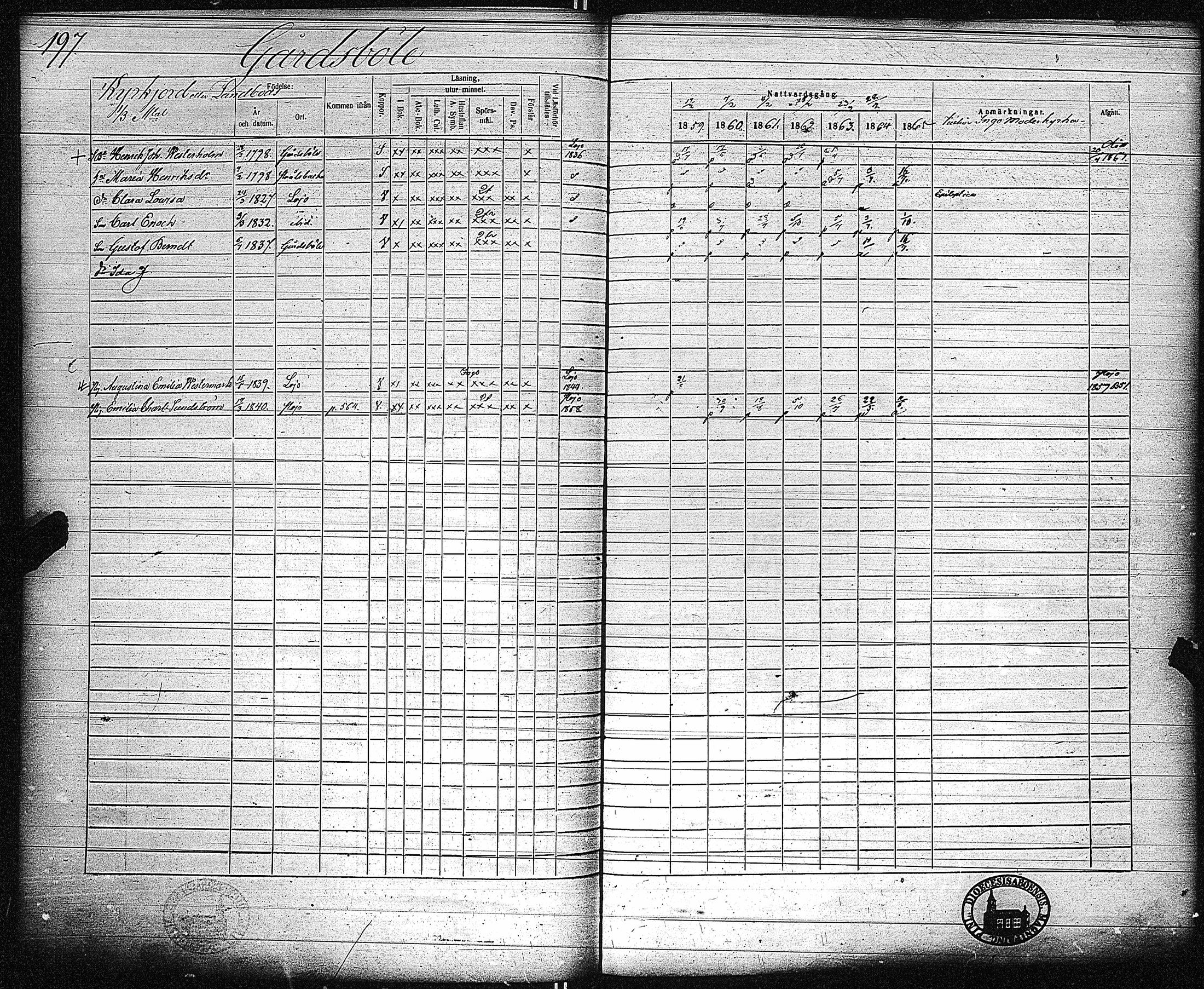 [ kuvat/204.jpg ]