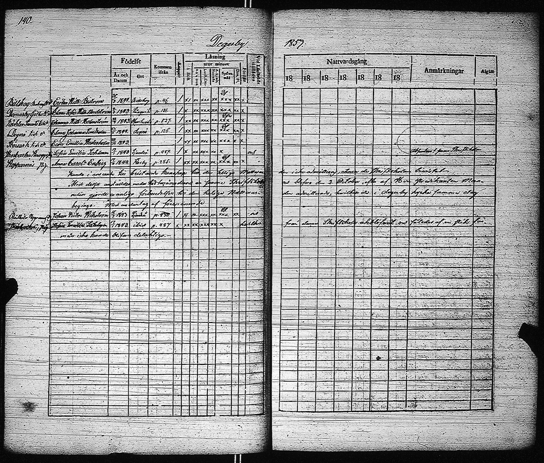 [ kuvat/142.jpg ]