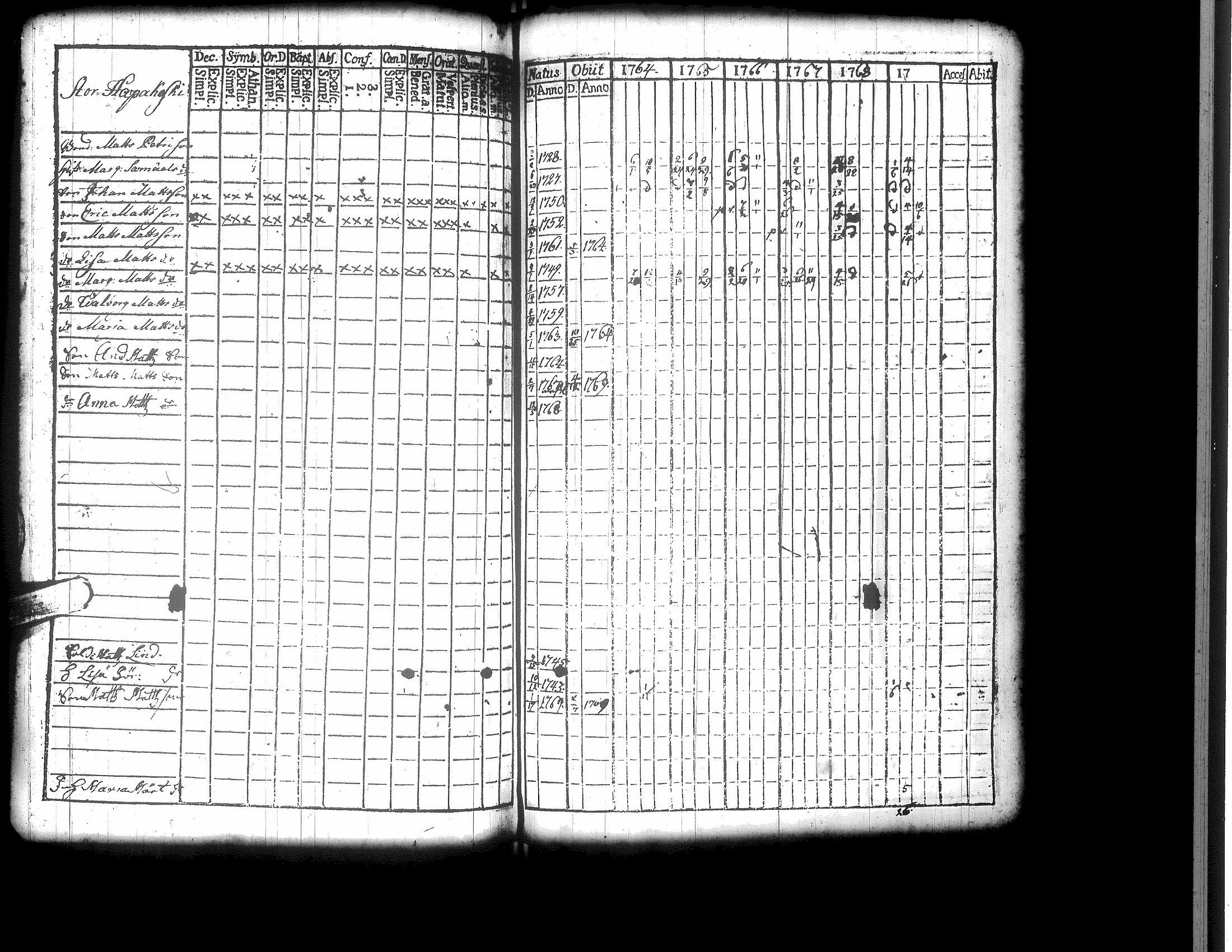 [ kuvat/117.jpg ]