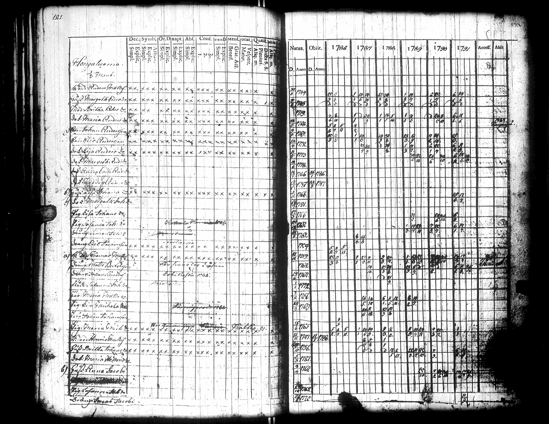 [ kuvat/125.jpg ]