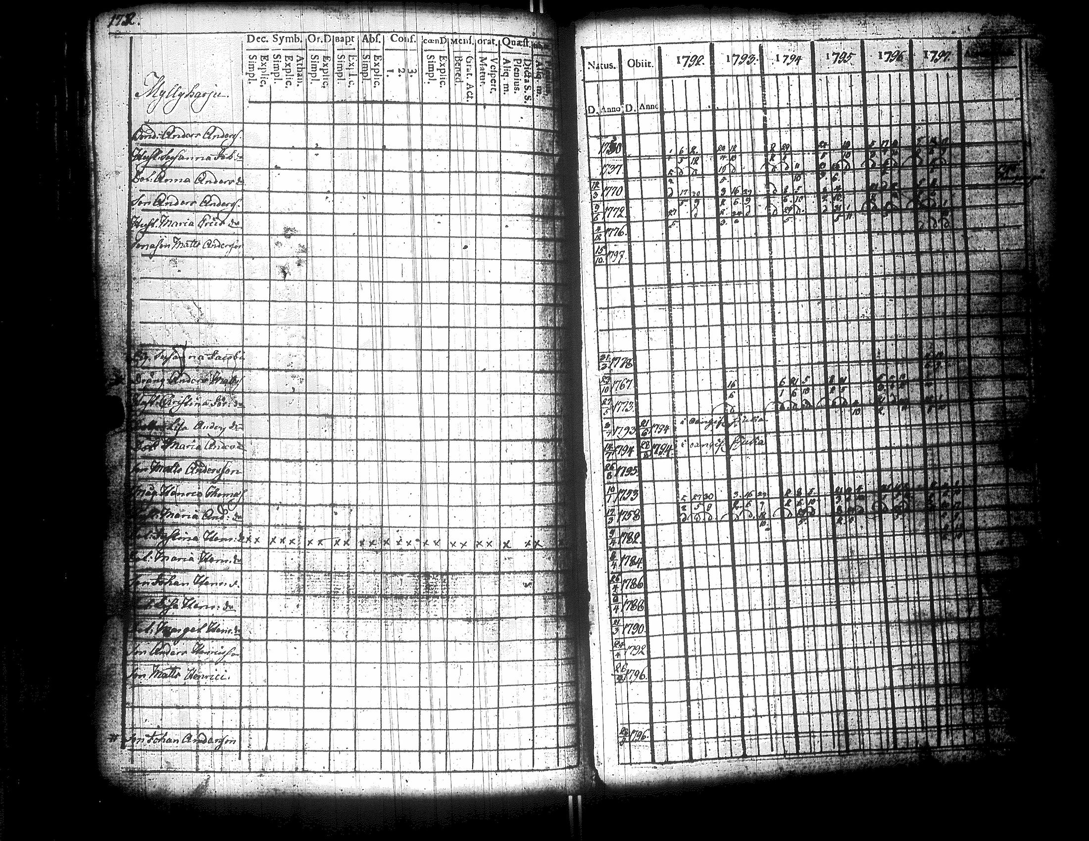 [ kuvat/178.jpg ]