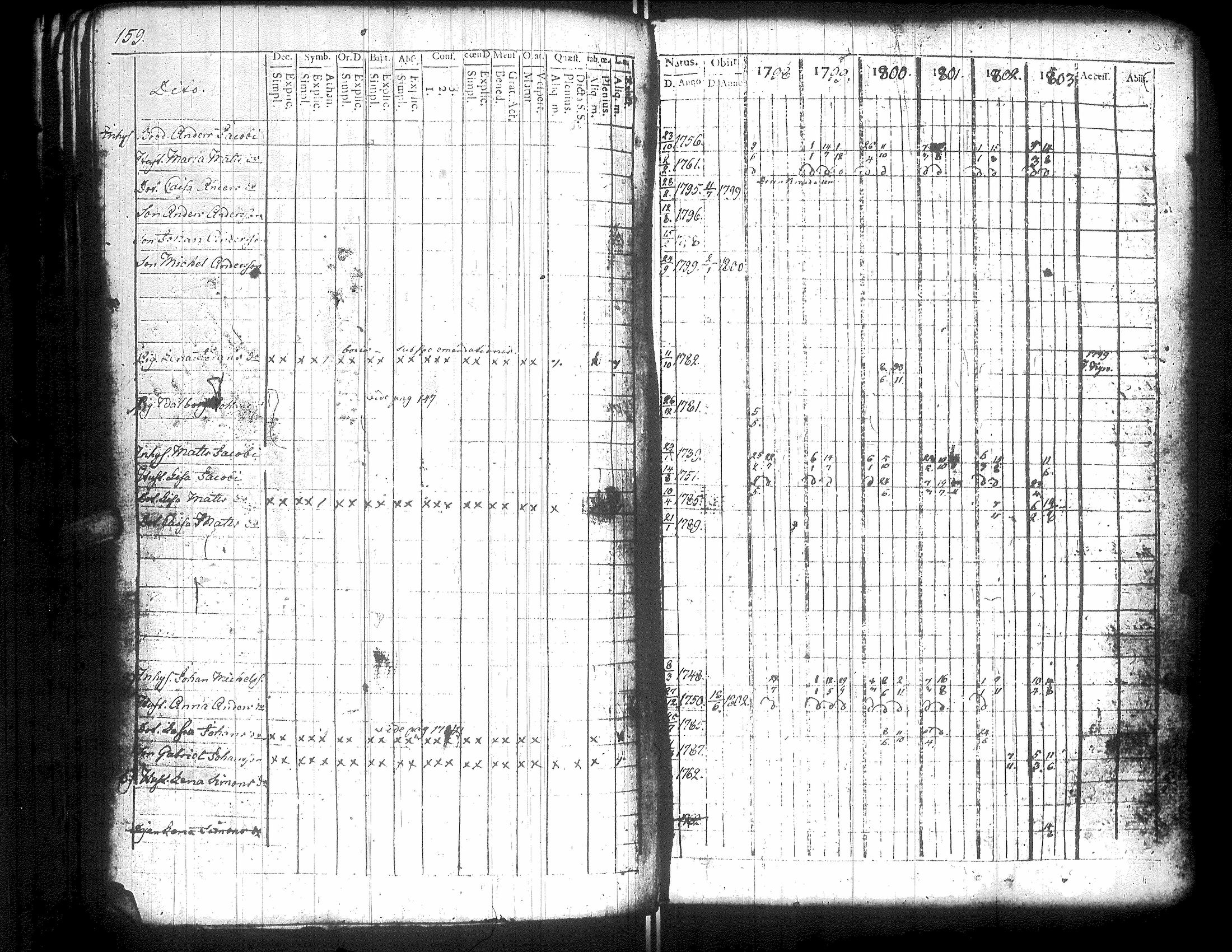 [ kuvat/162.jpg ]