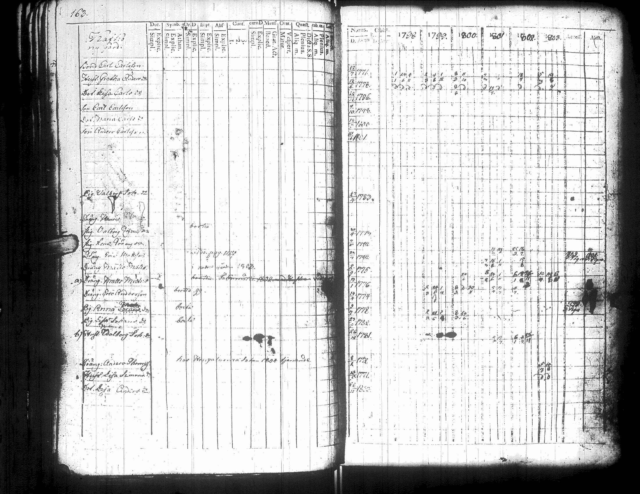 [ kuvat/166.jpg ]
