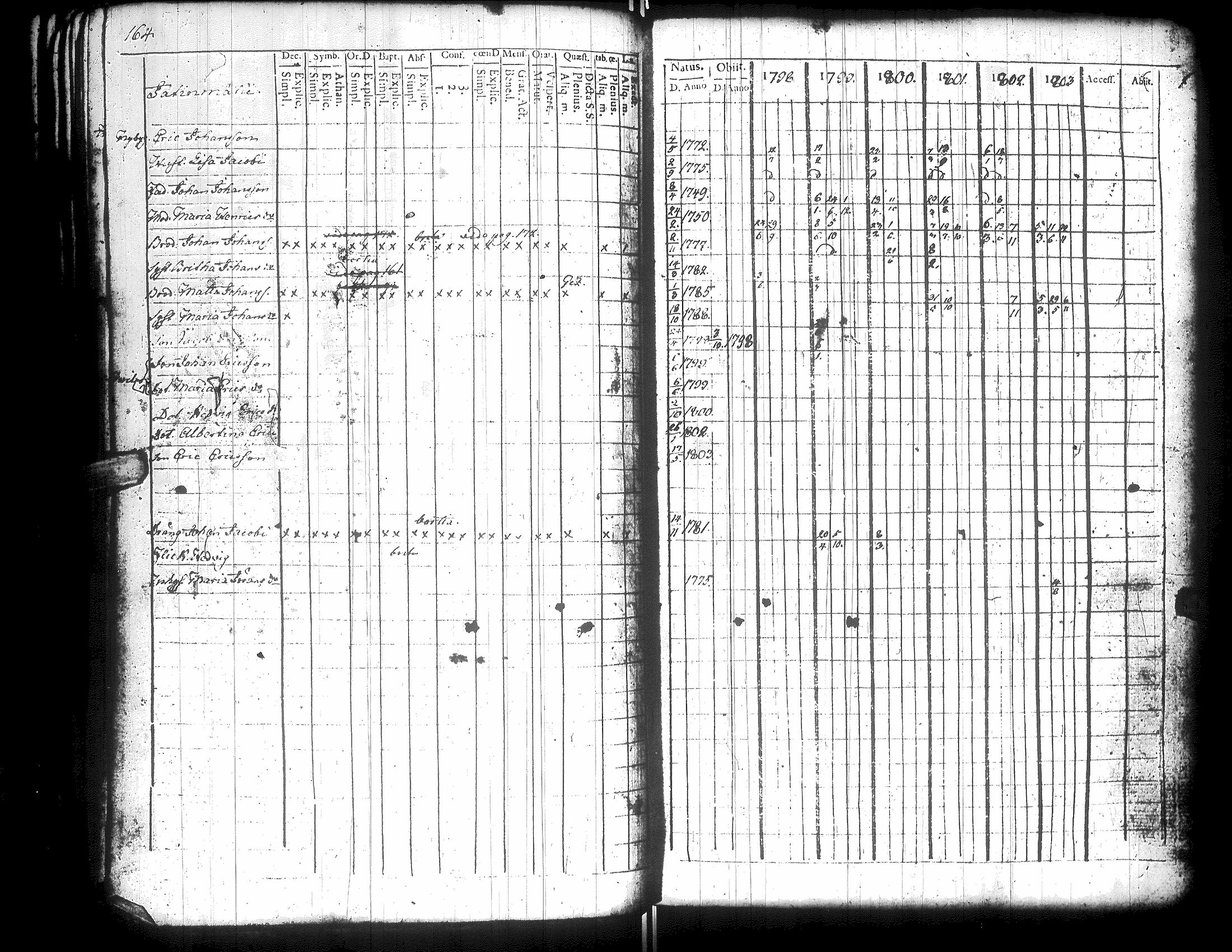 [ kuvat/167.jpg ]