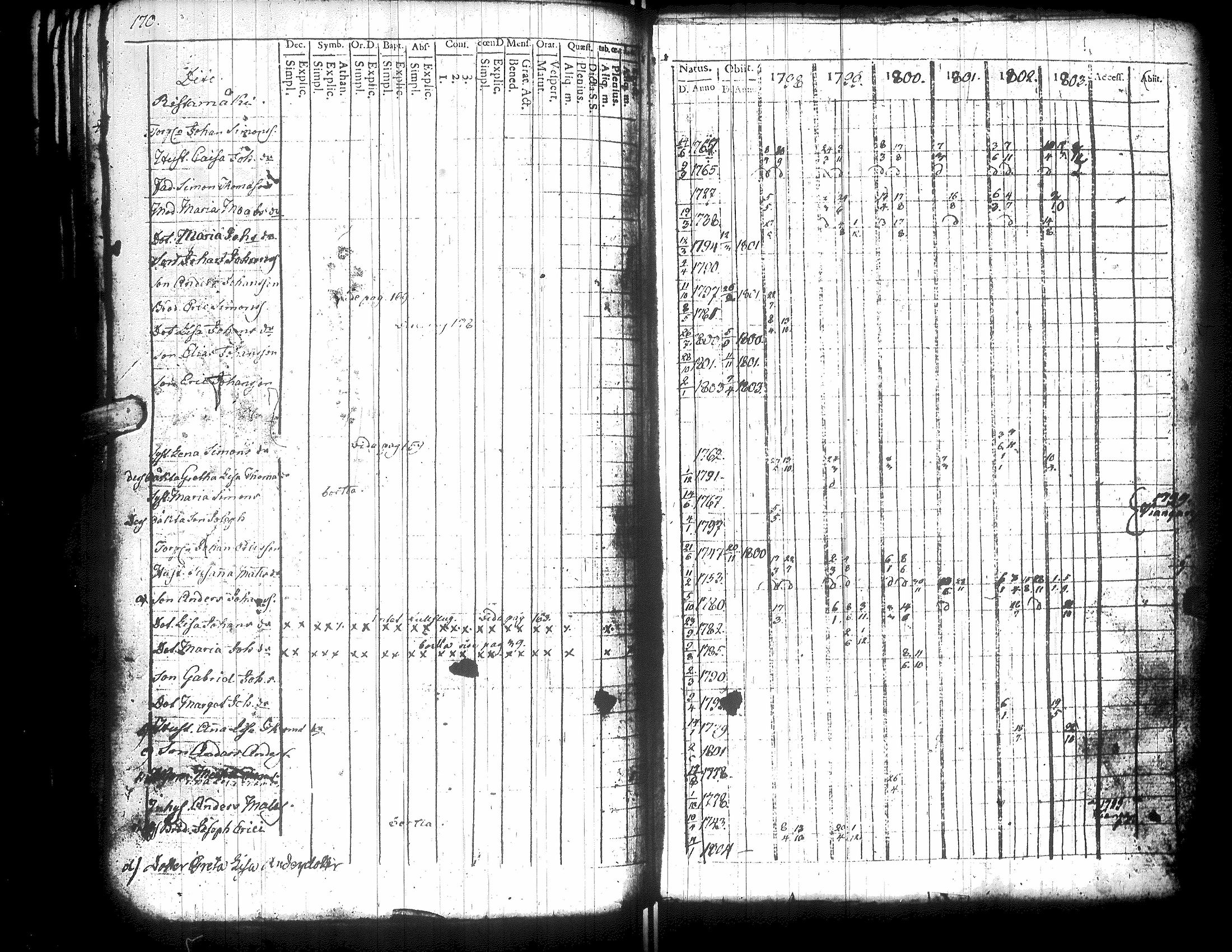 [ kuvat/173.jpg ]