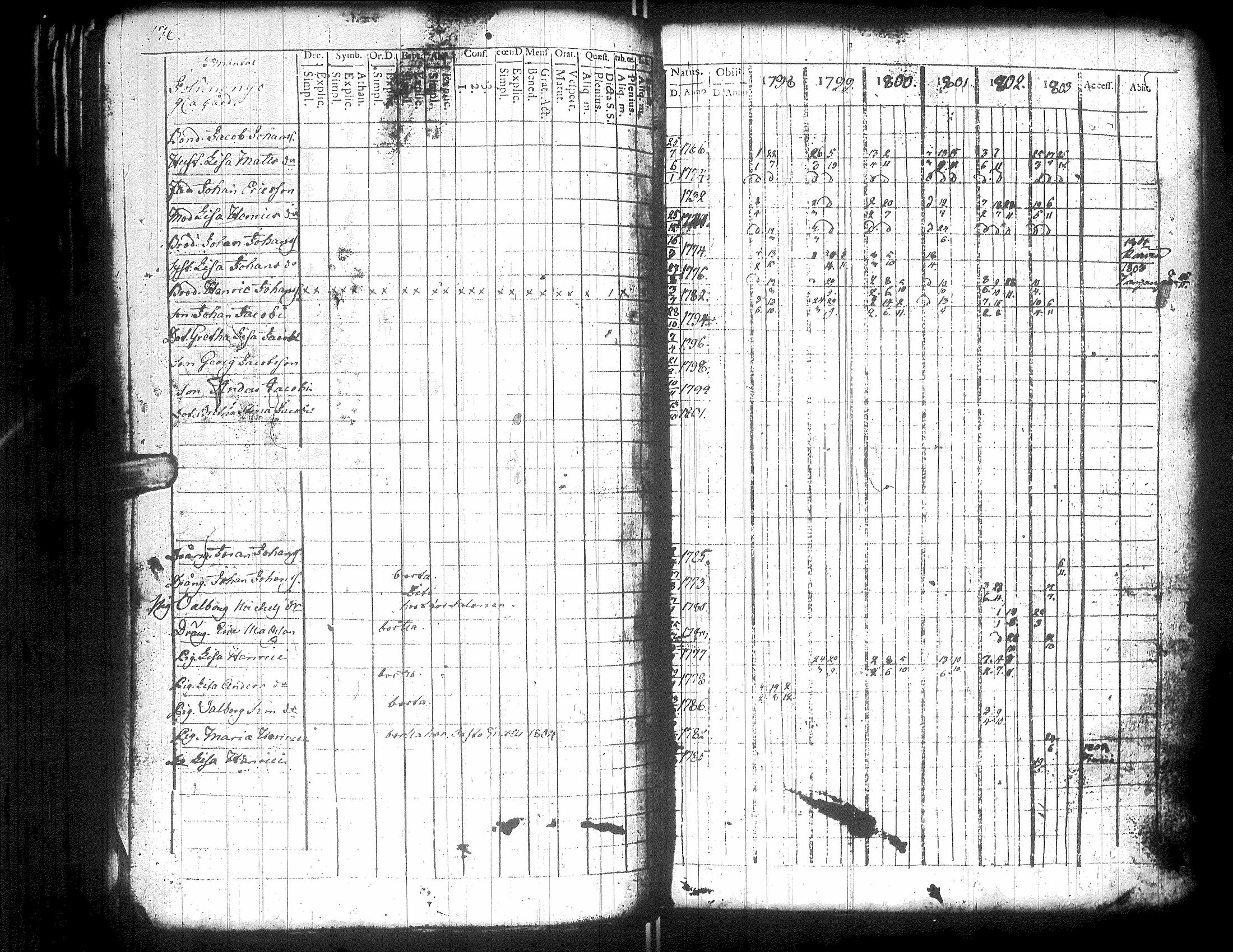 [ kuvat/179.jpg ]