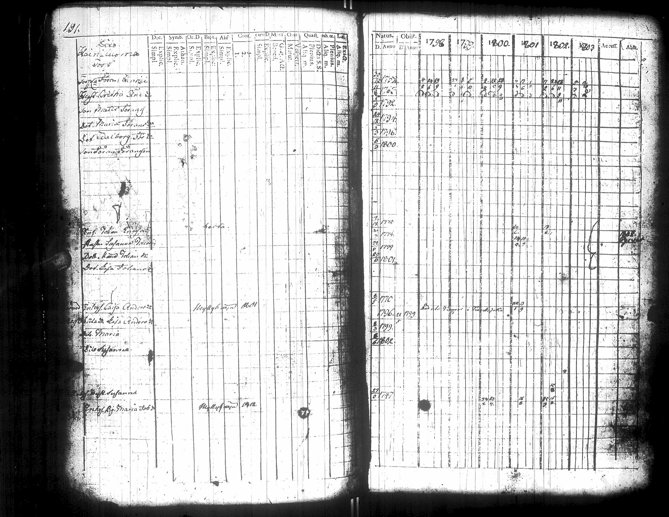[ kuvat/194.jpg ]