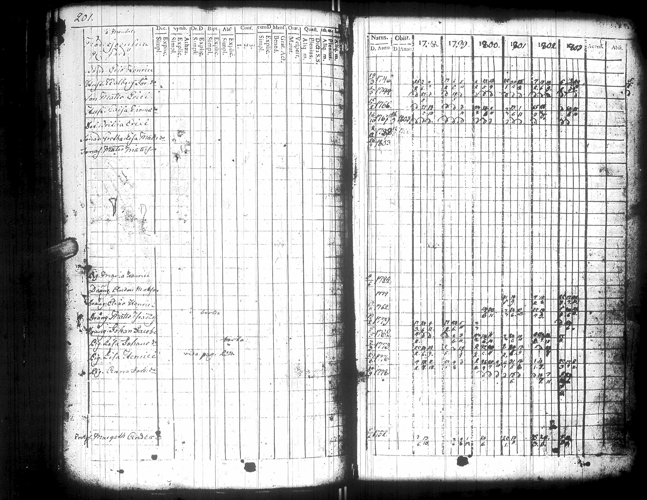 [ kuvat/204.jpg ]