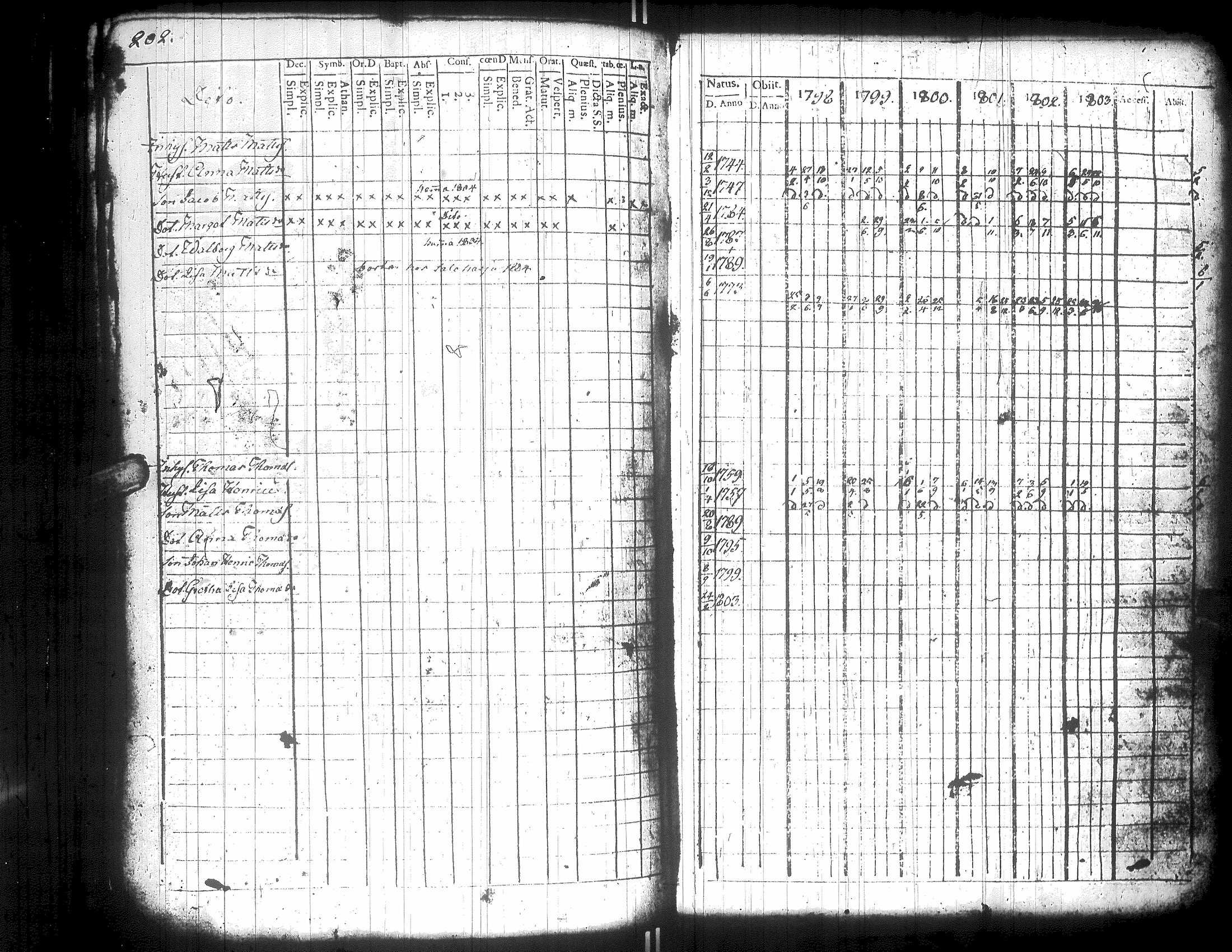 [ kuvat/205.jpg ]