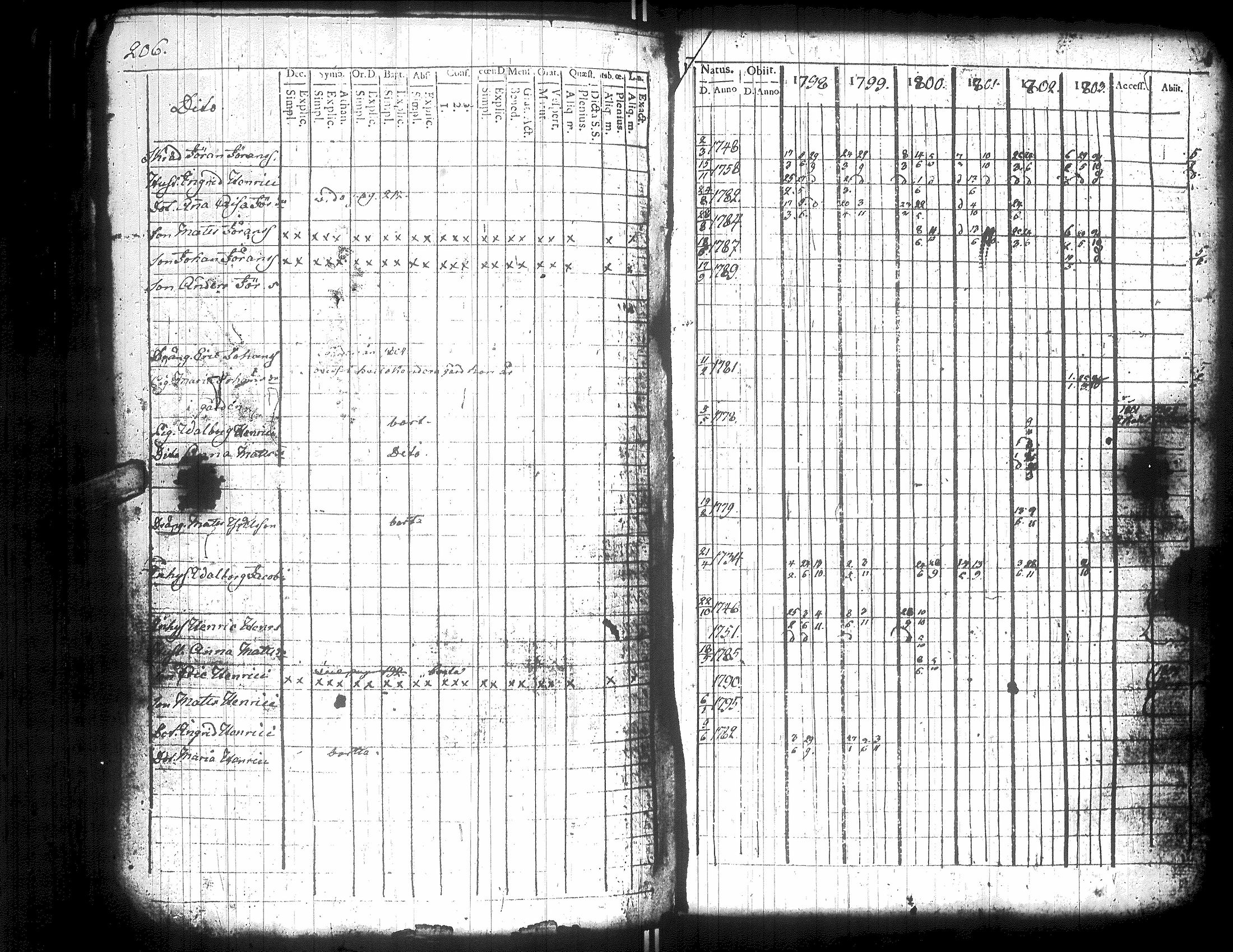 [ kuvat/209.jpg ]
