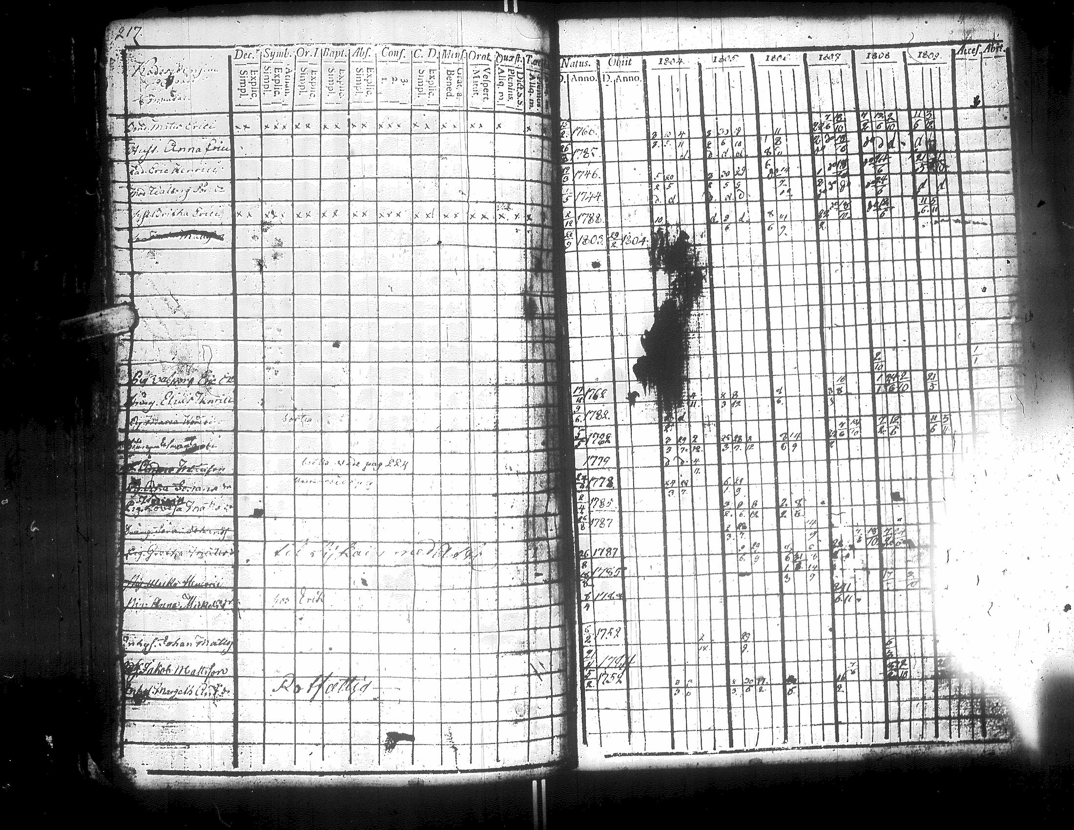 [ kuvat/224.jpg ]
