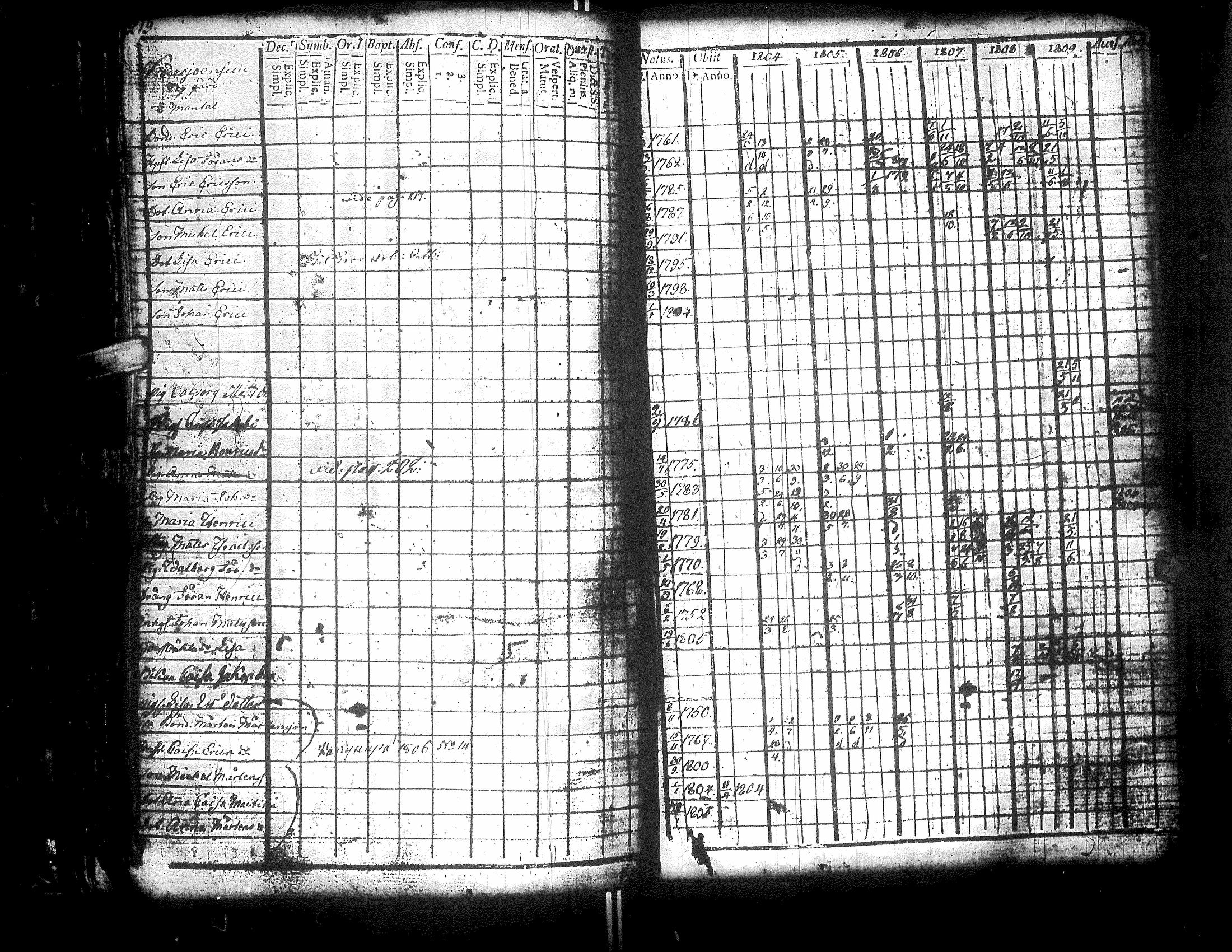 [ kuvat/226.jpg ]