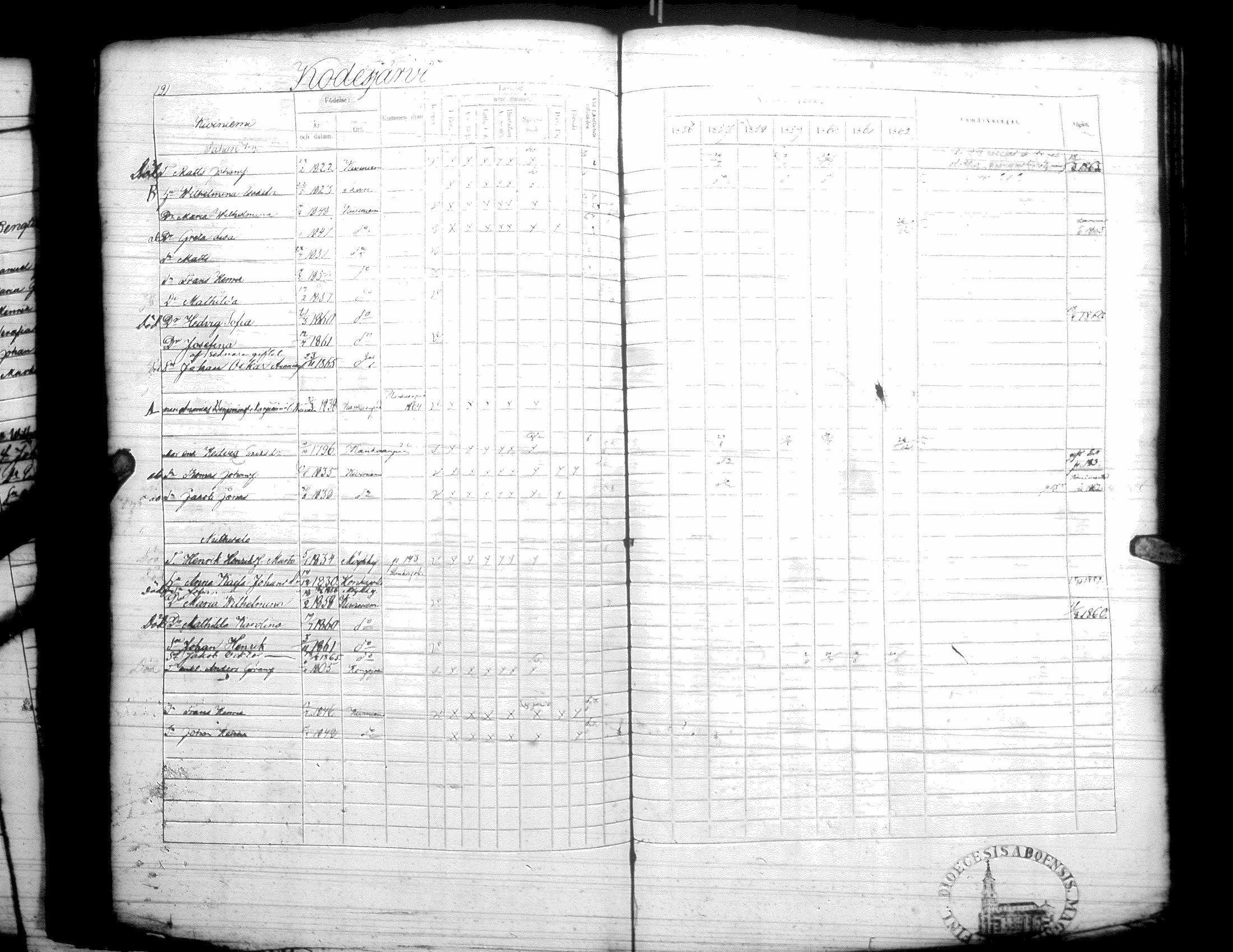 [ kuvat/194.jpg ]
