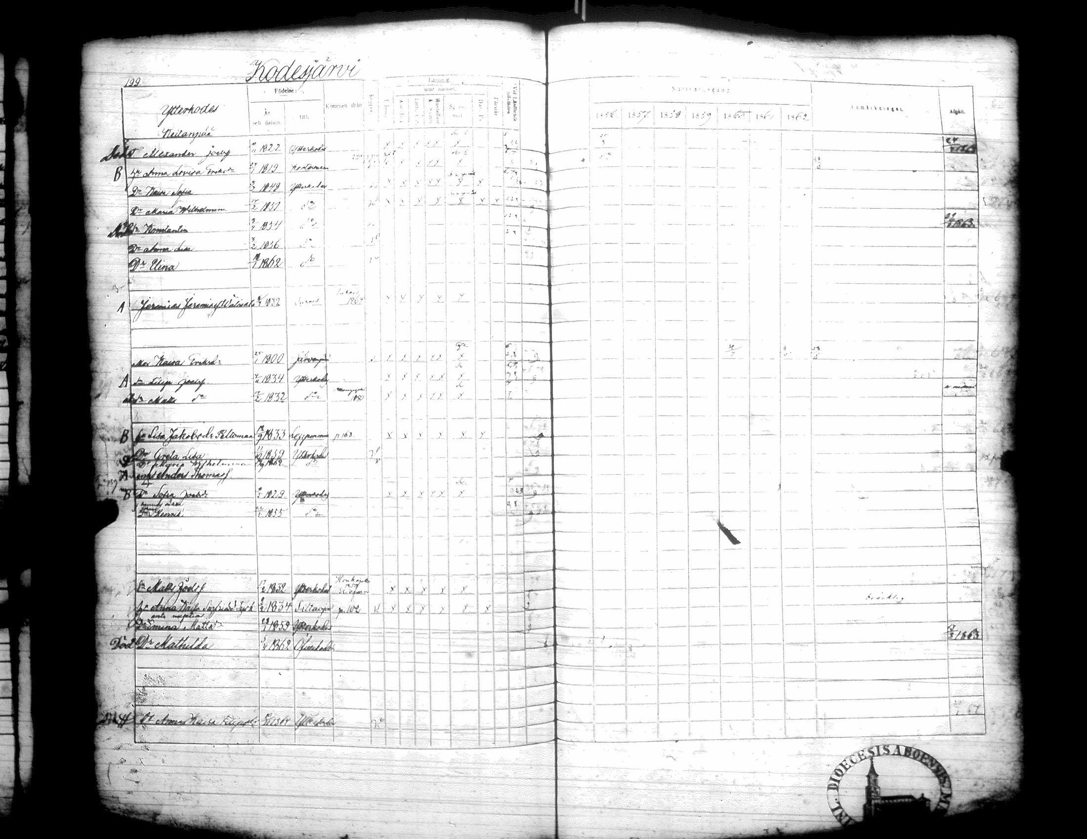[ kuvat/202.jpg ]