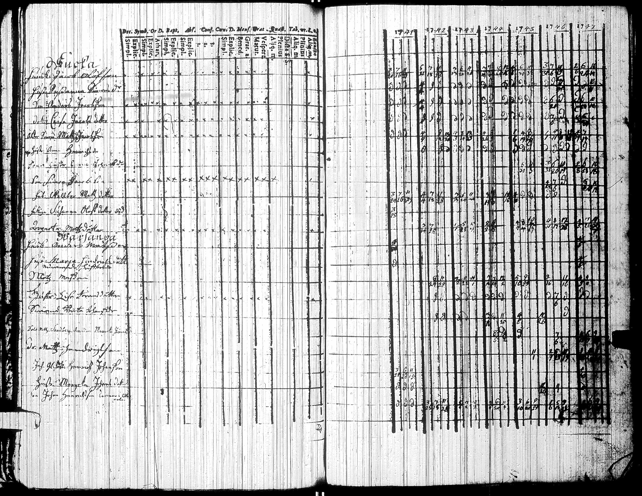 [ kuvat/115.jpg ]