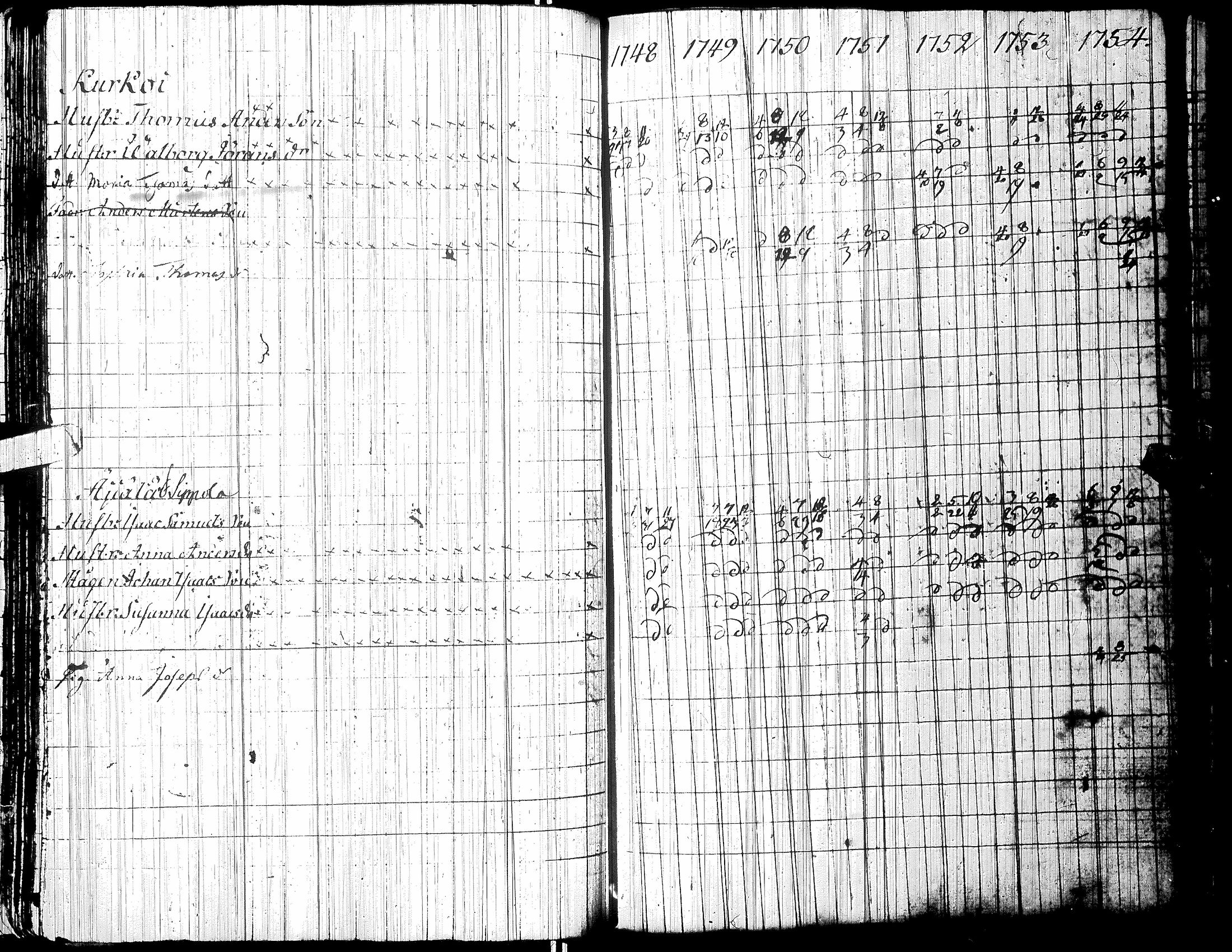 [ kuvat/211.jpg ]
