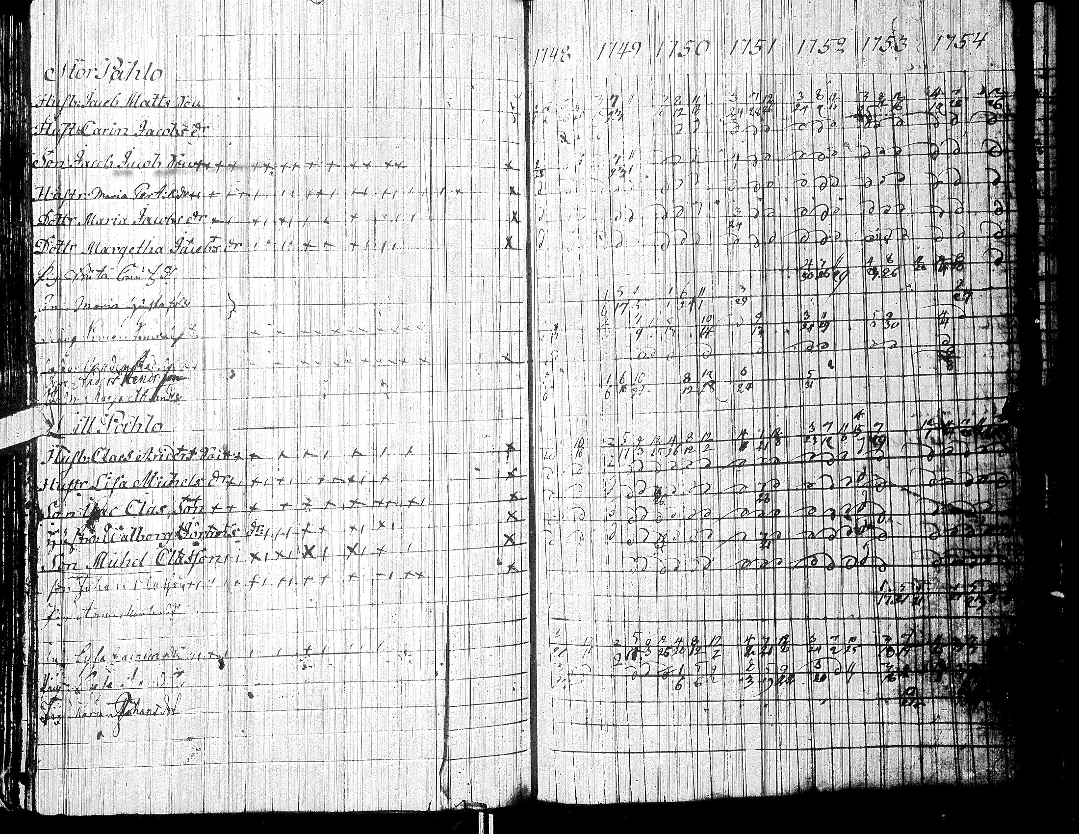 [ kuvat/216.jpg ]