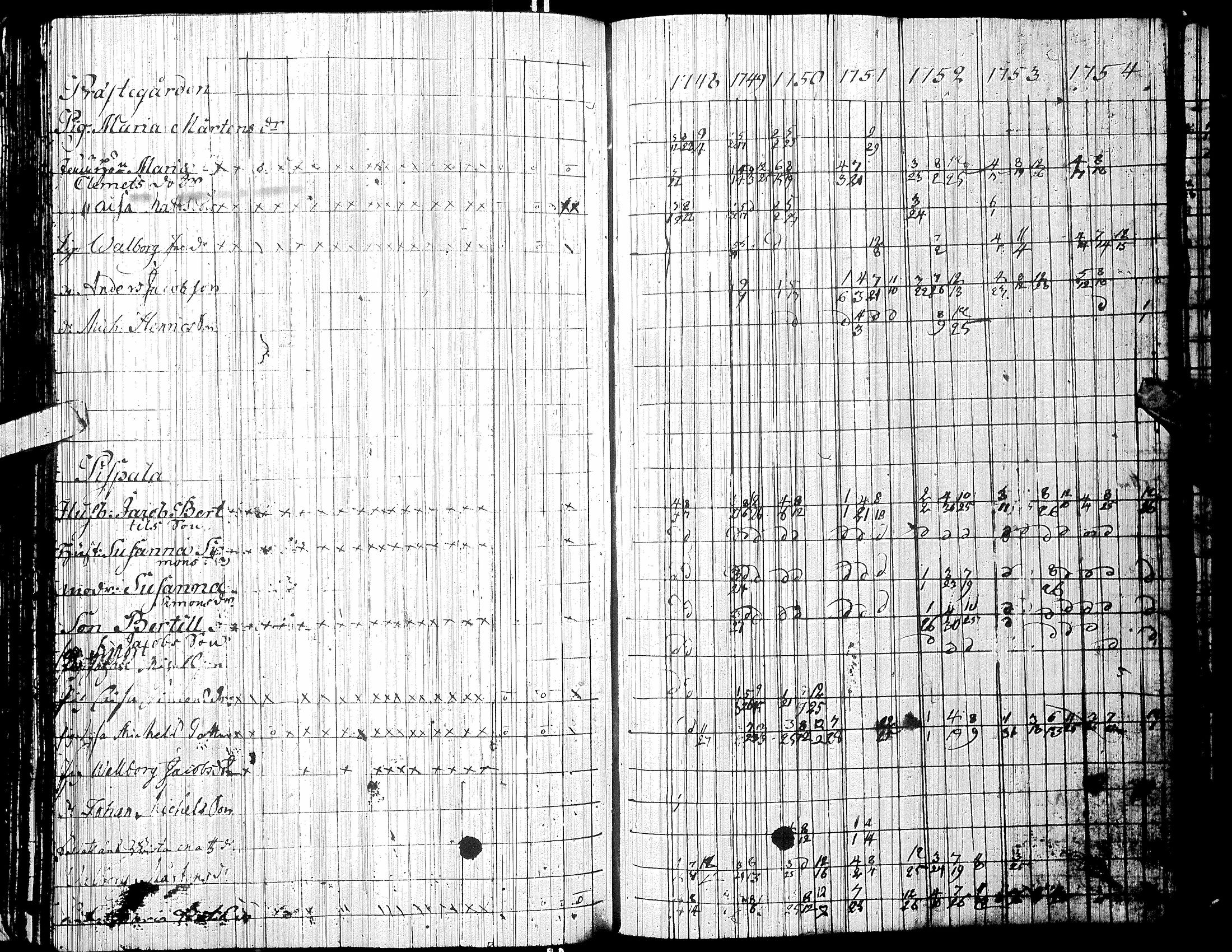 [ kuvat/224.jpg ]