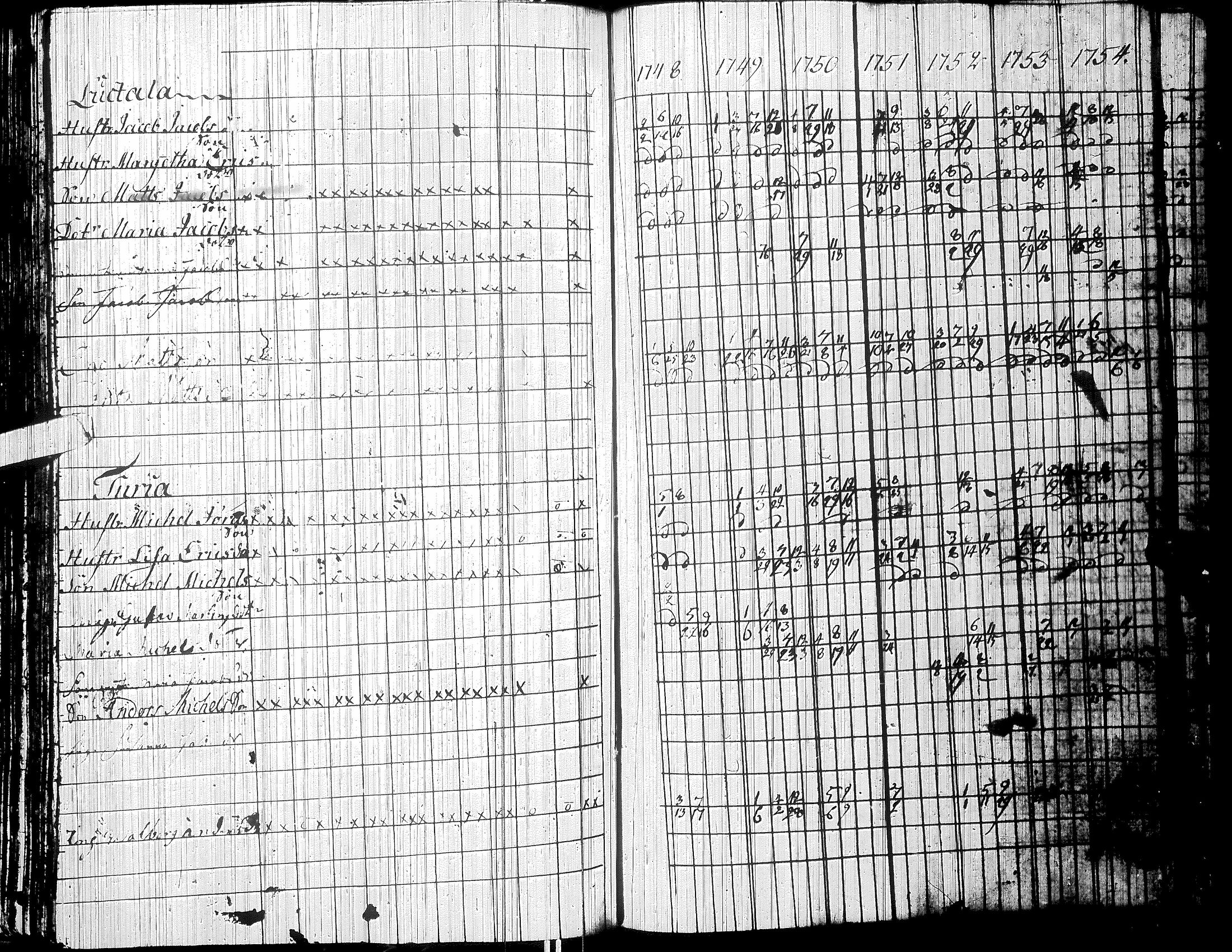 [ kuvat/239.jpg ]