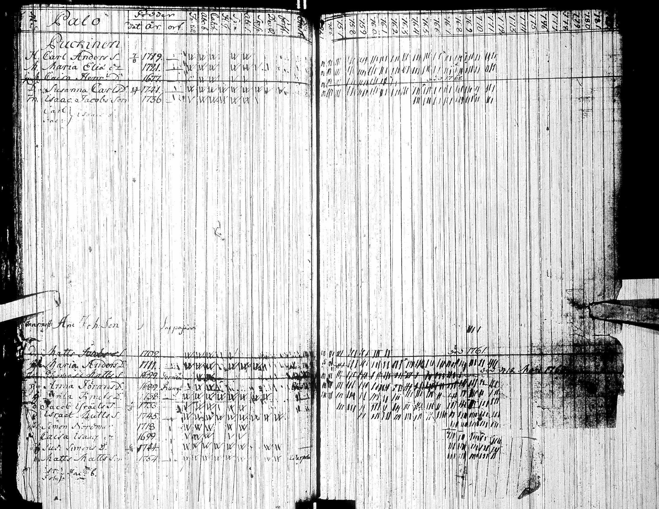 [ kuvat/116.jpg ]