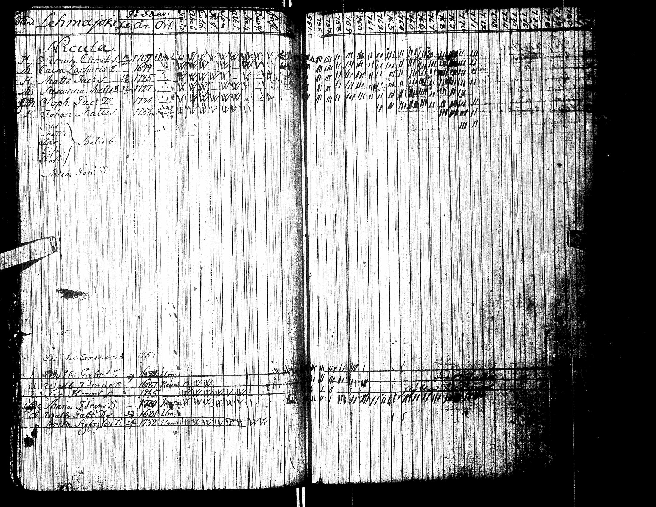 [ kuvat/128.jpg ]