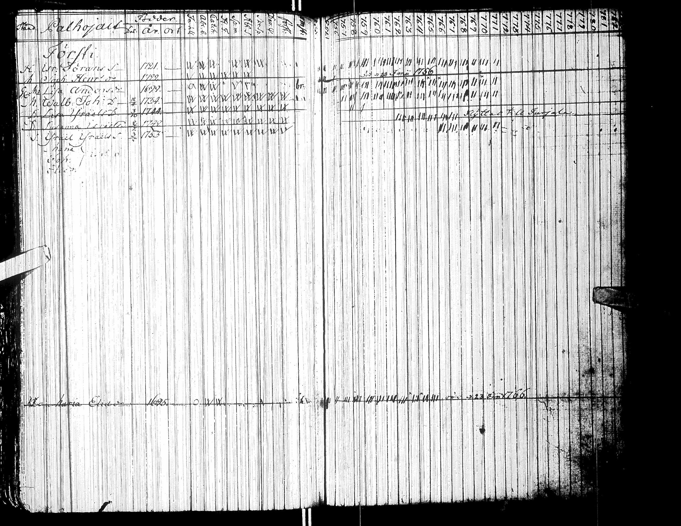 [ kuvat/167.jpg ]