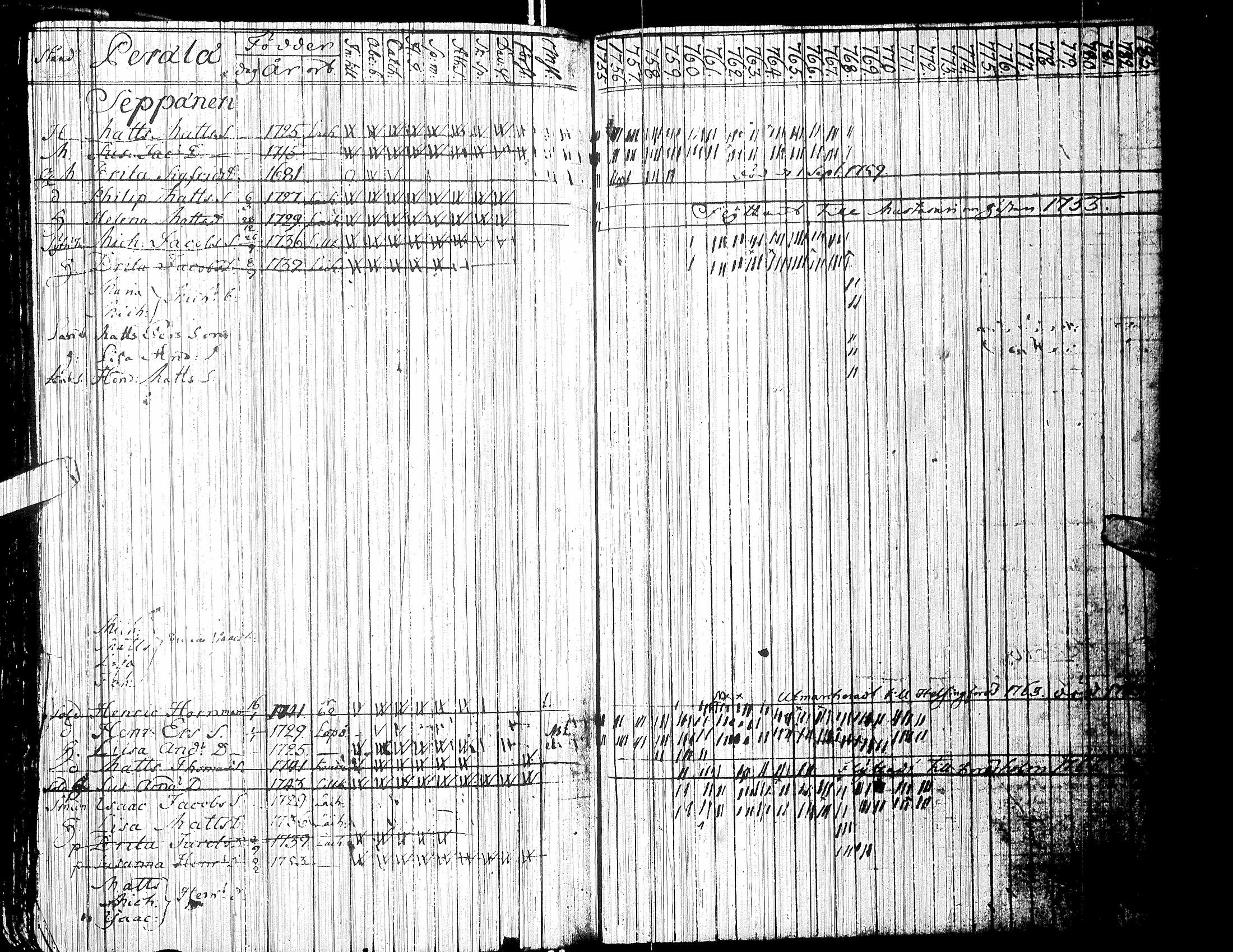 [ kuvat/186.jpg ]