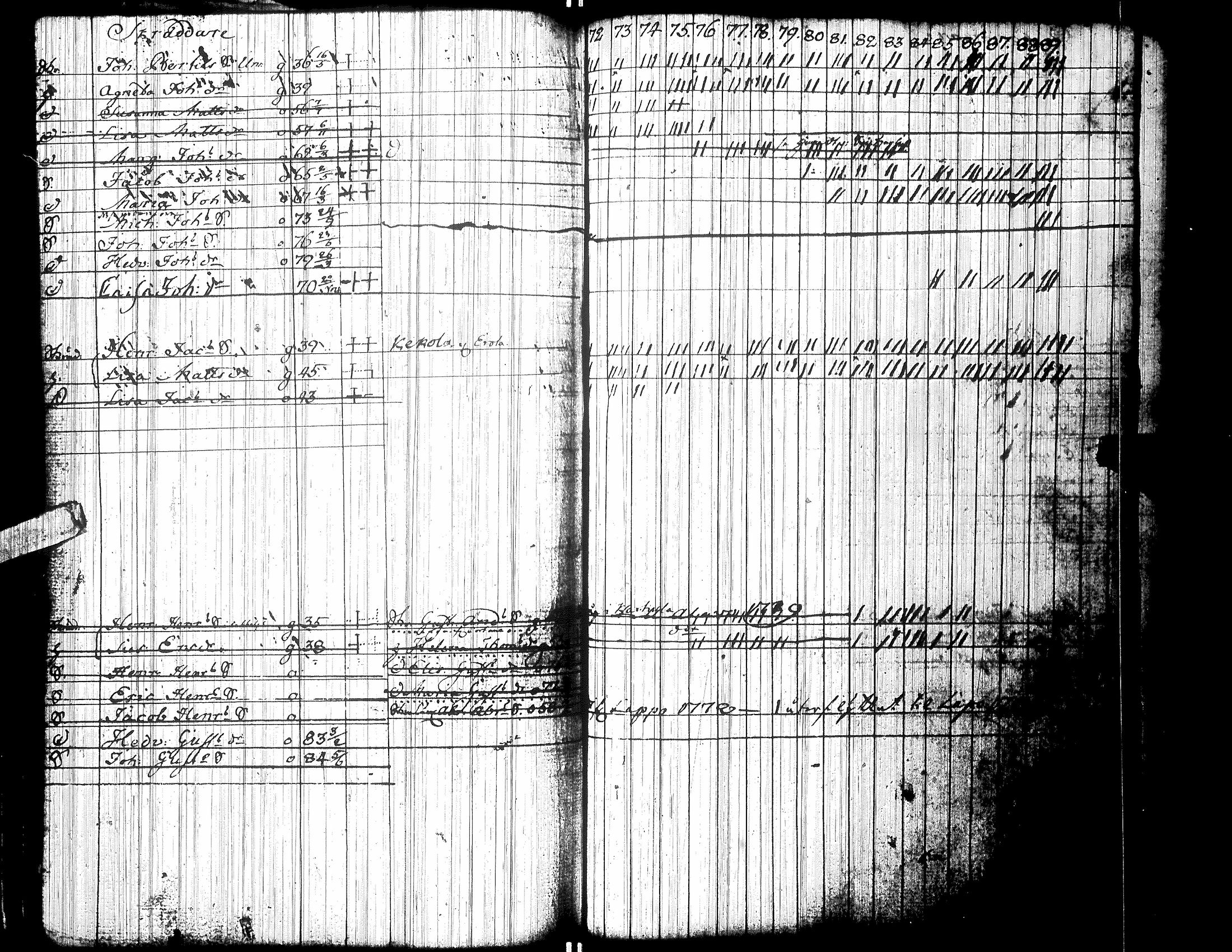 [ kuvat/223.jpg ]
