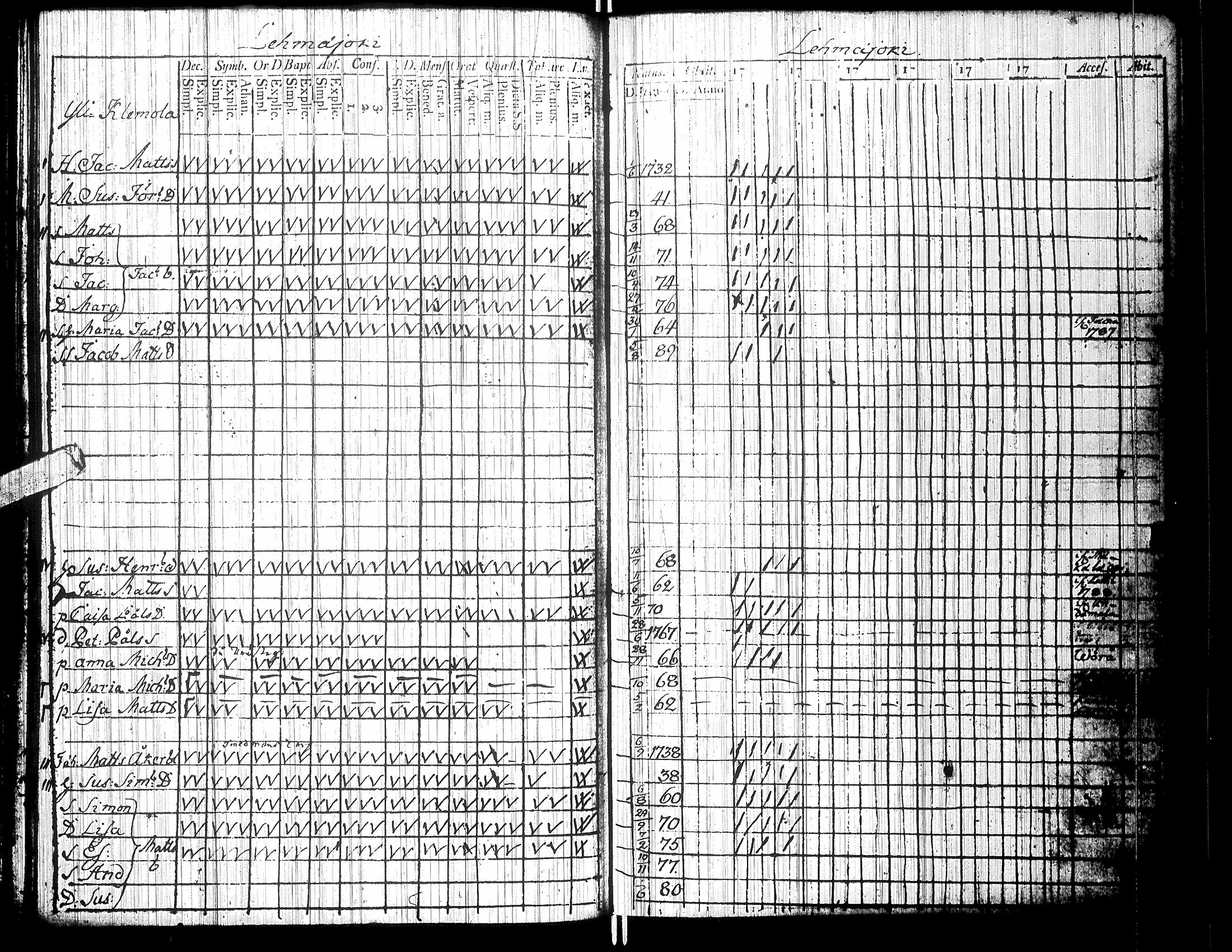 [ kuvat/124.jpg ]