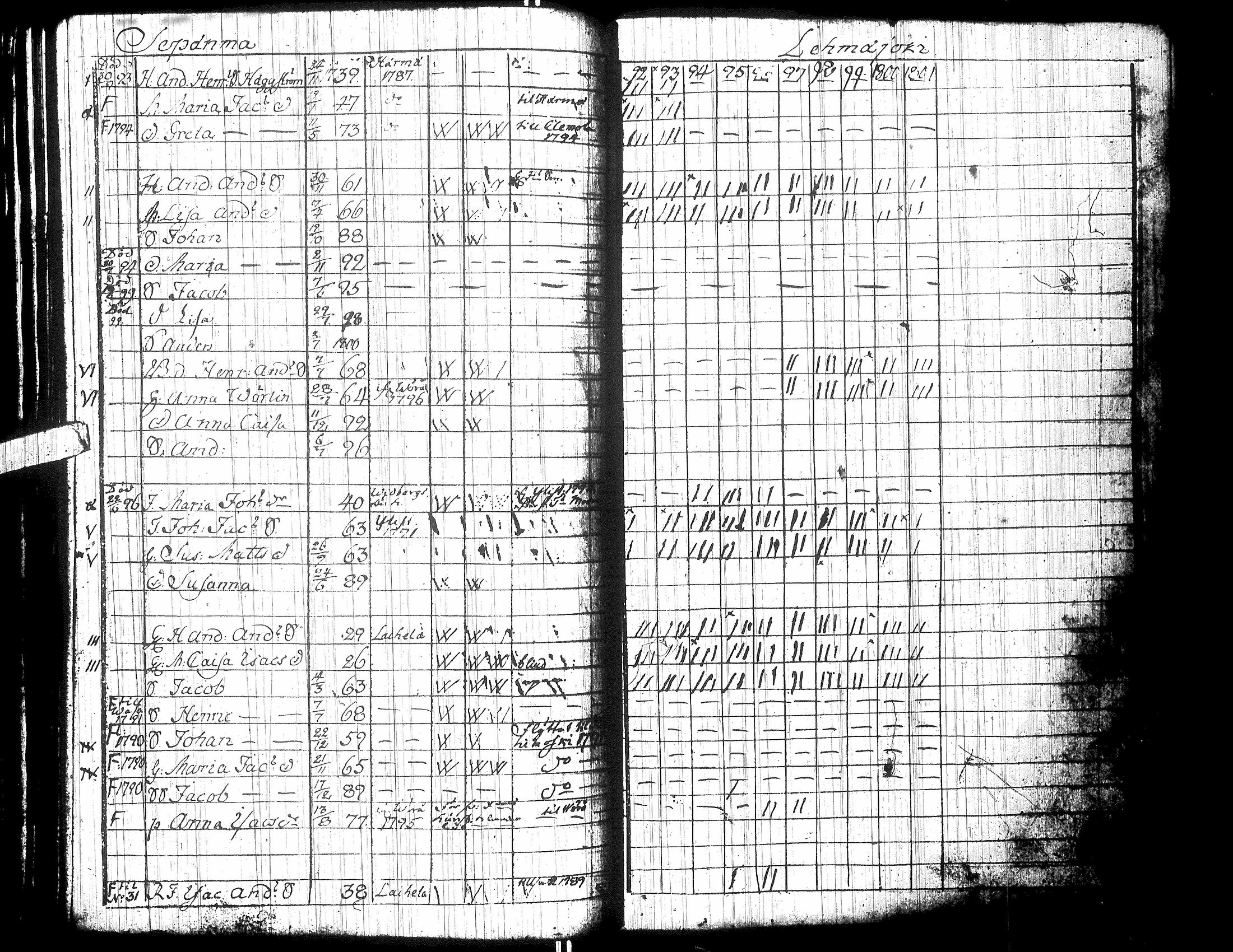 [ kuvat/205.jpg ]