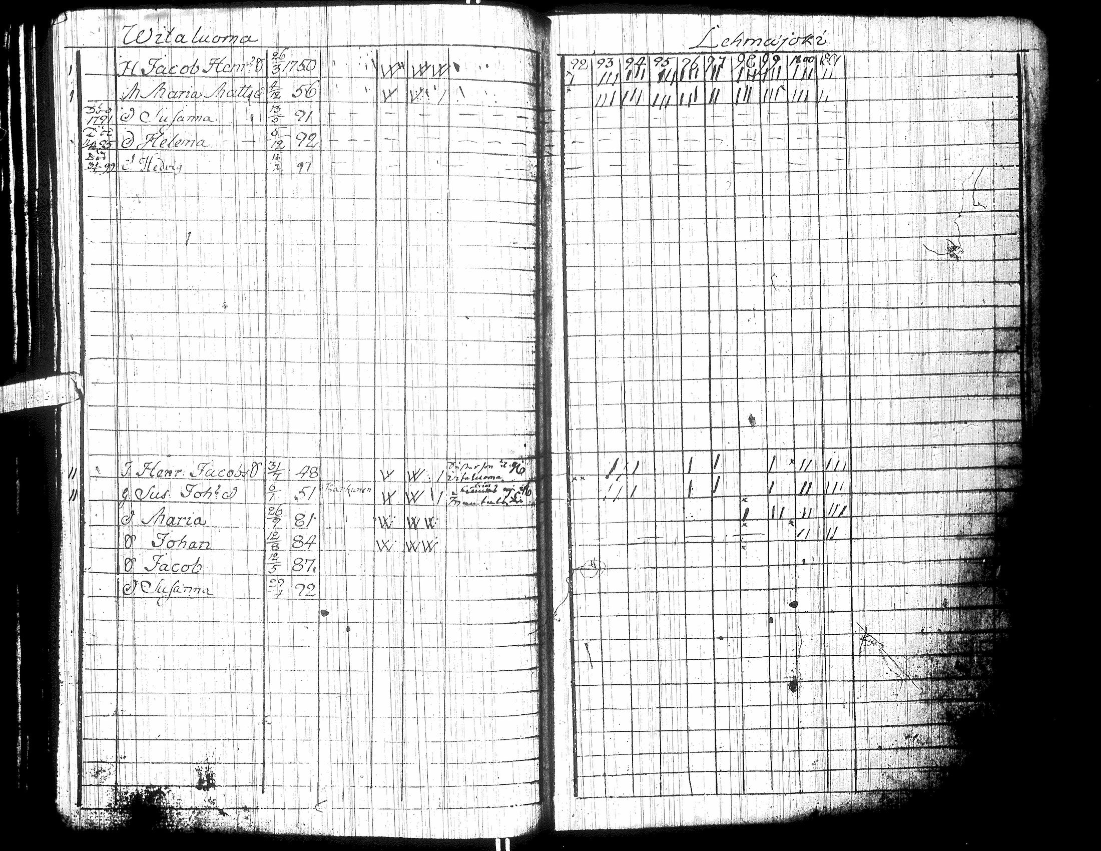 [ kuvat/210.jpg ]