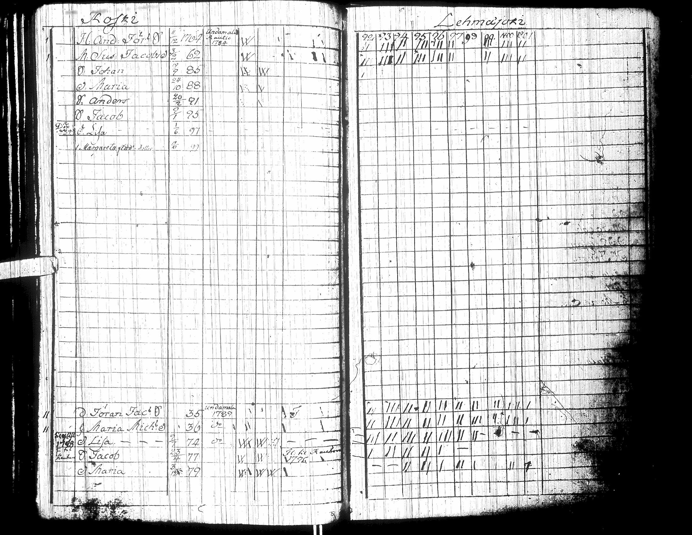 [ kuvat/211.jpg ]