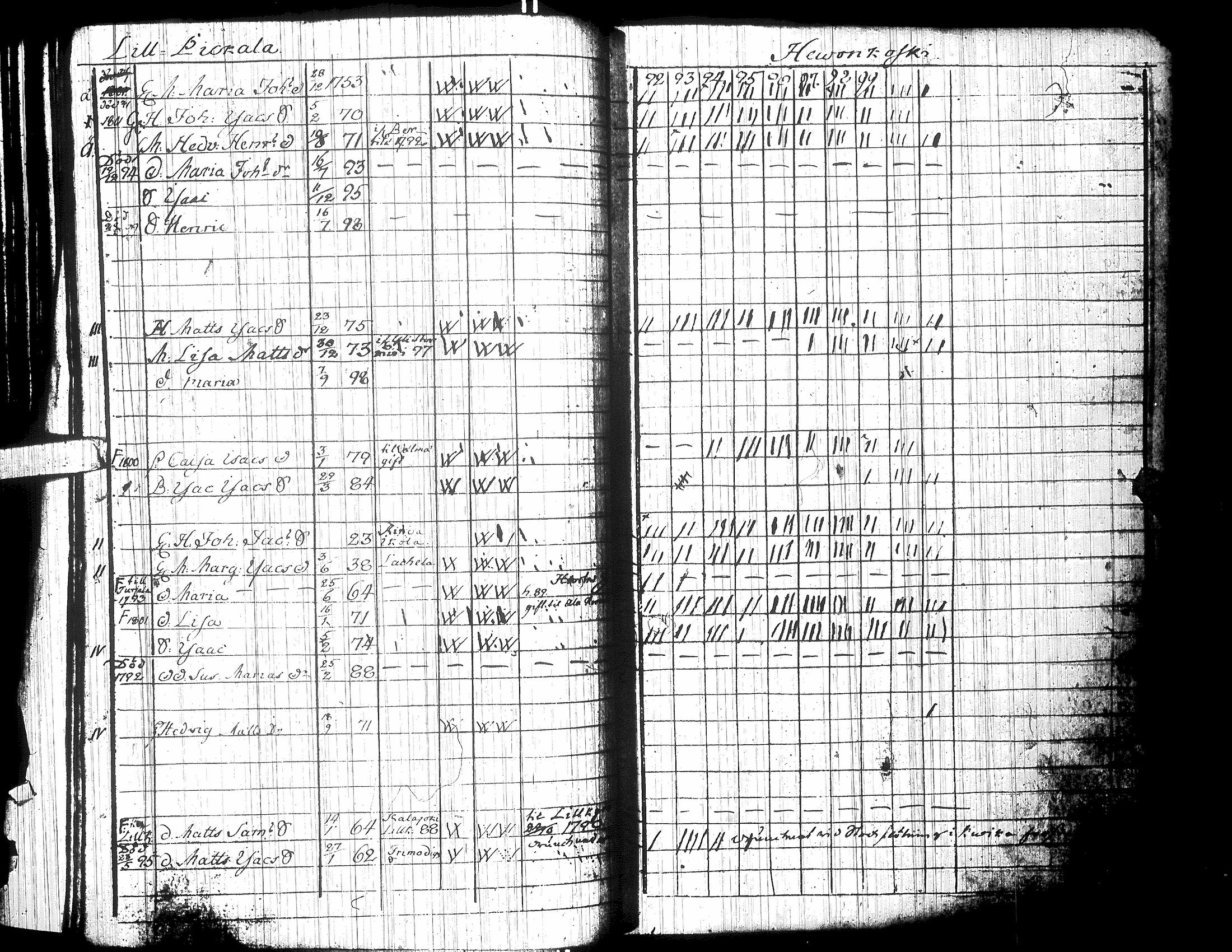 [ kuvat/244.jpg ]