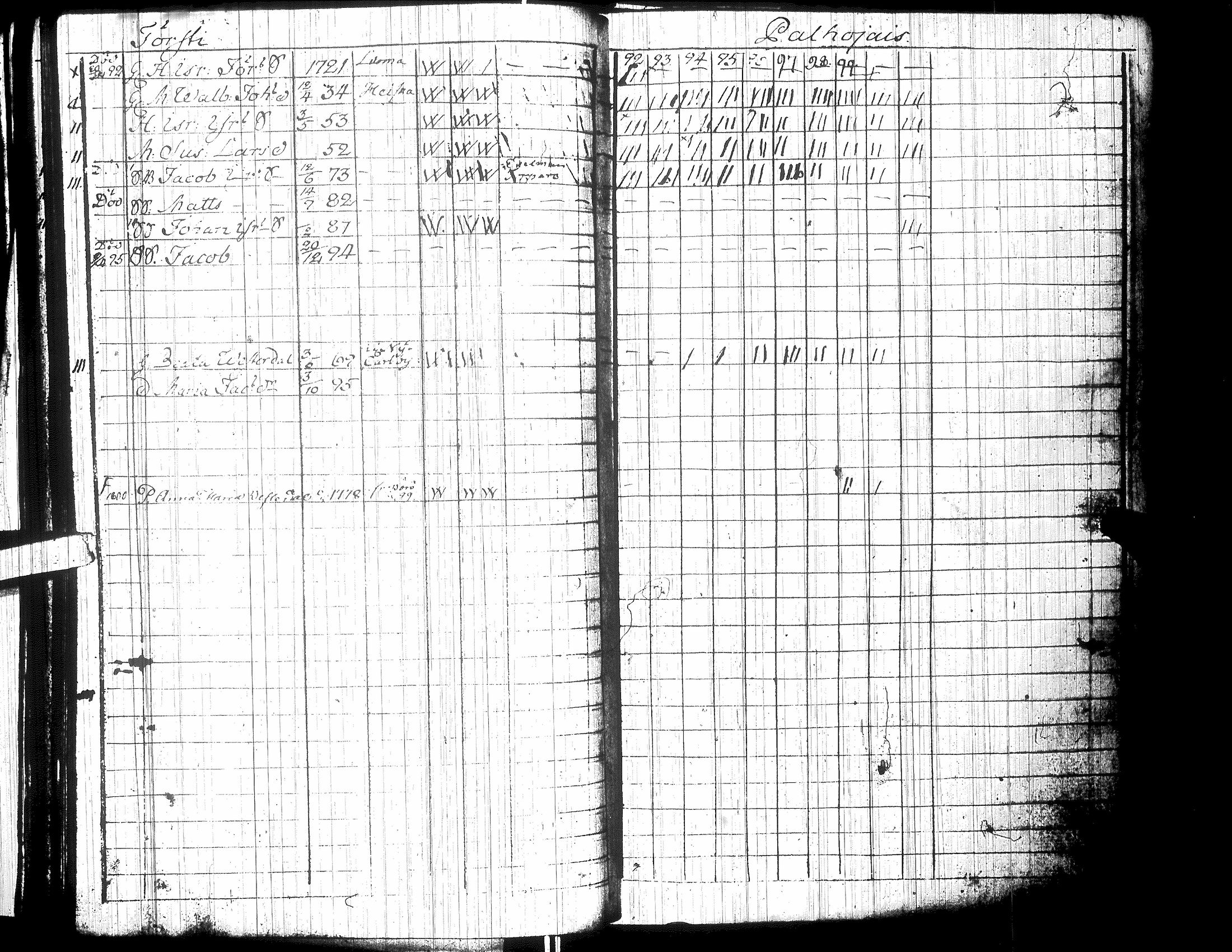 [ kuvat/270.jpg ]