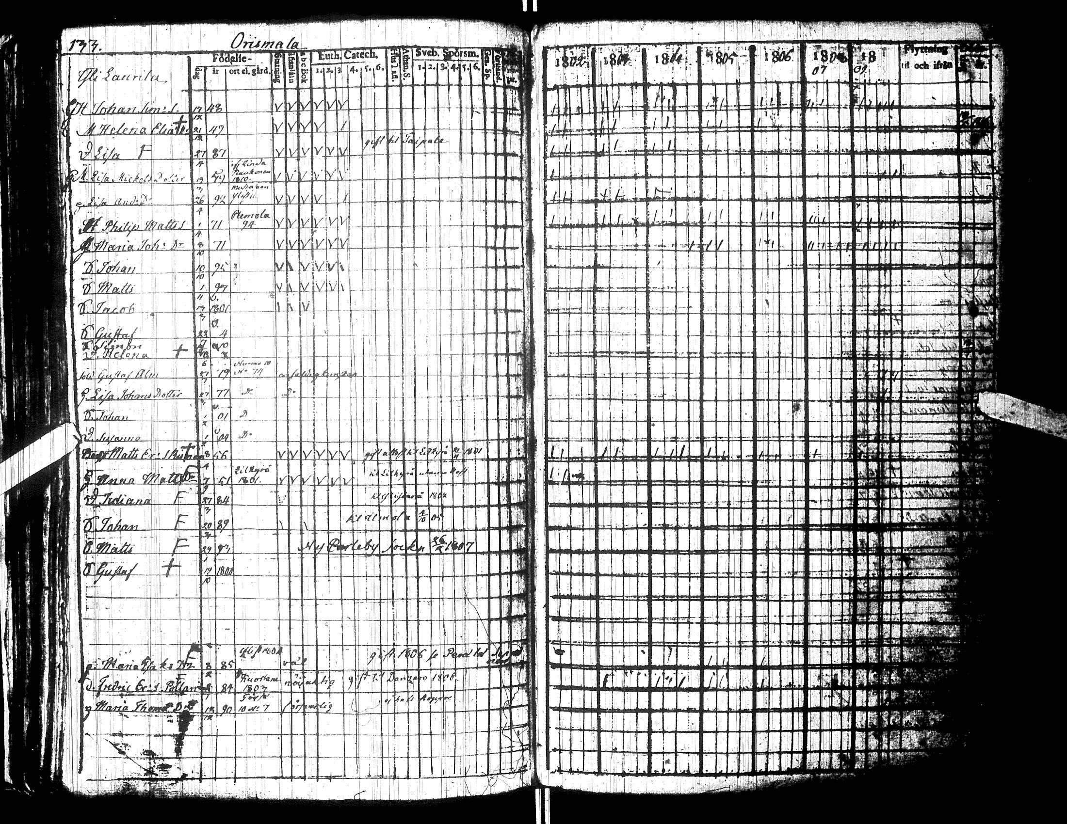[ kuvat/126.jpg ]